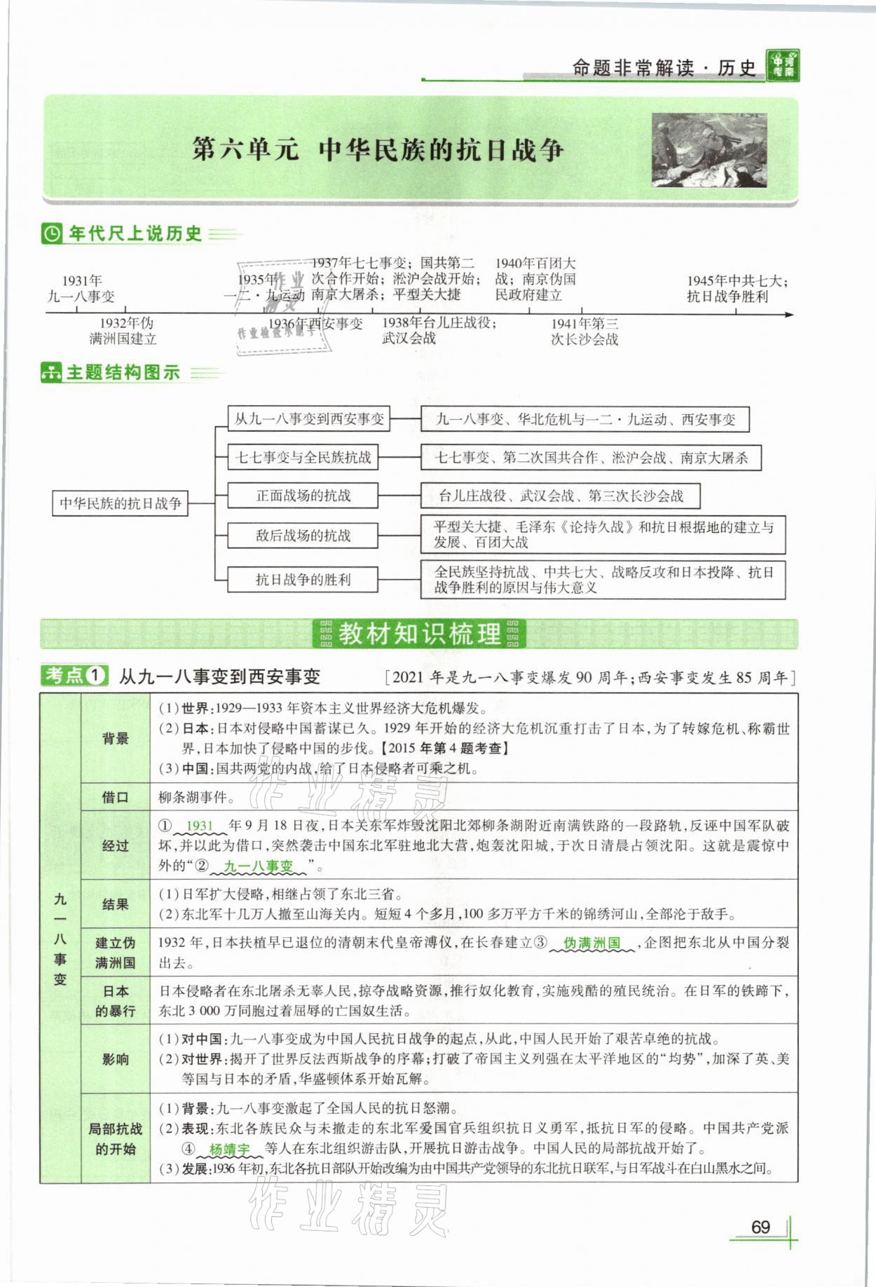 2021年河南中考命題非常解讀歷史 第69頁(yè)