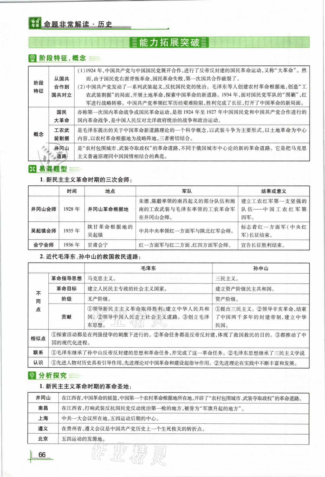 2021年河南中考命題非常解讀歷史 第66頁(yè)