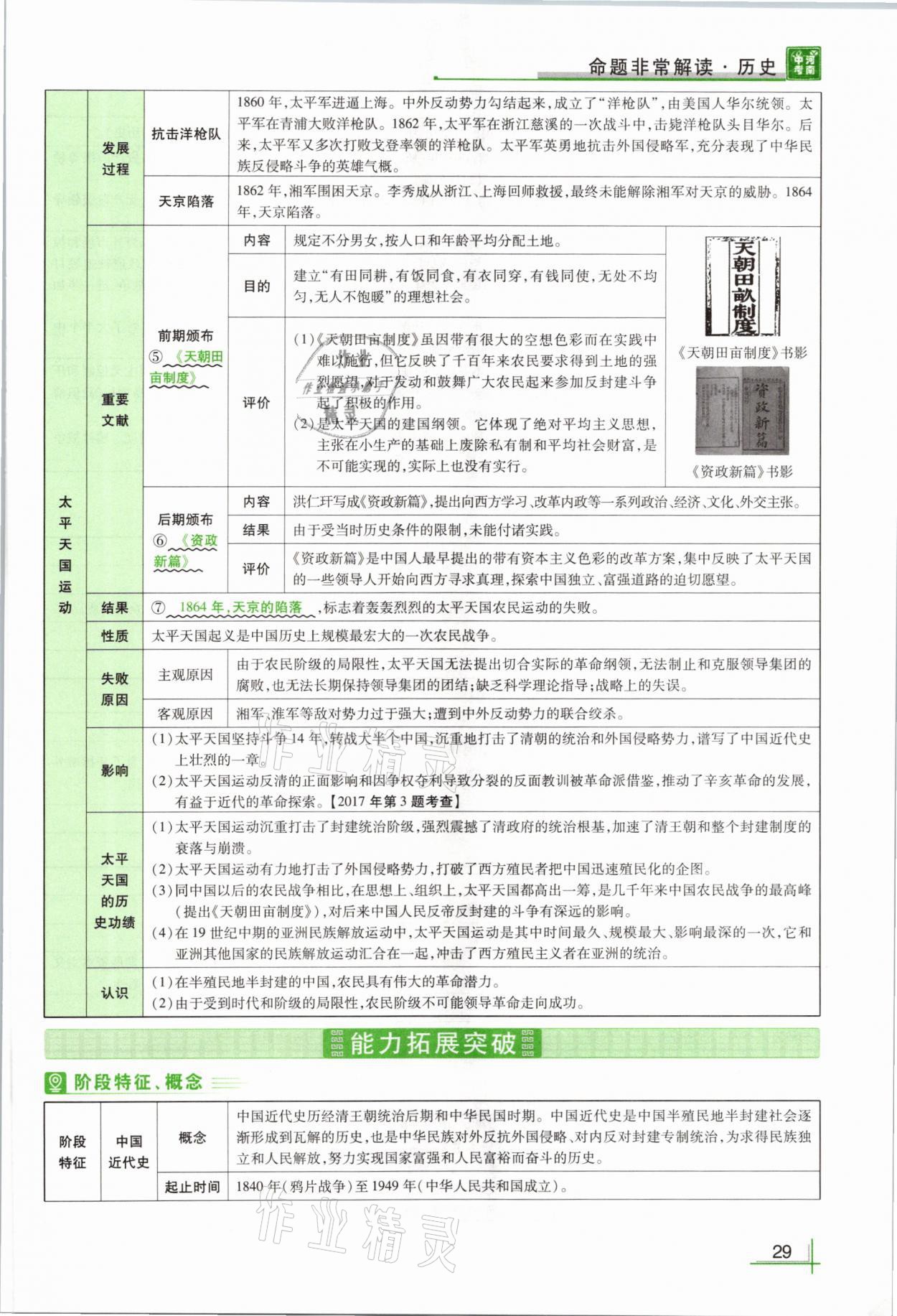 2021年河南中考命題非常解讀歷史 第29頁