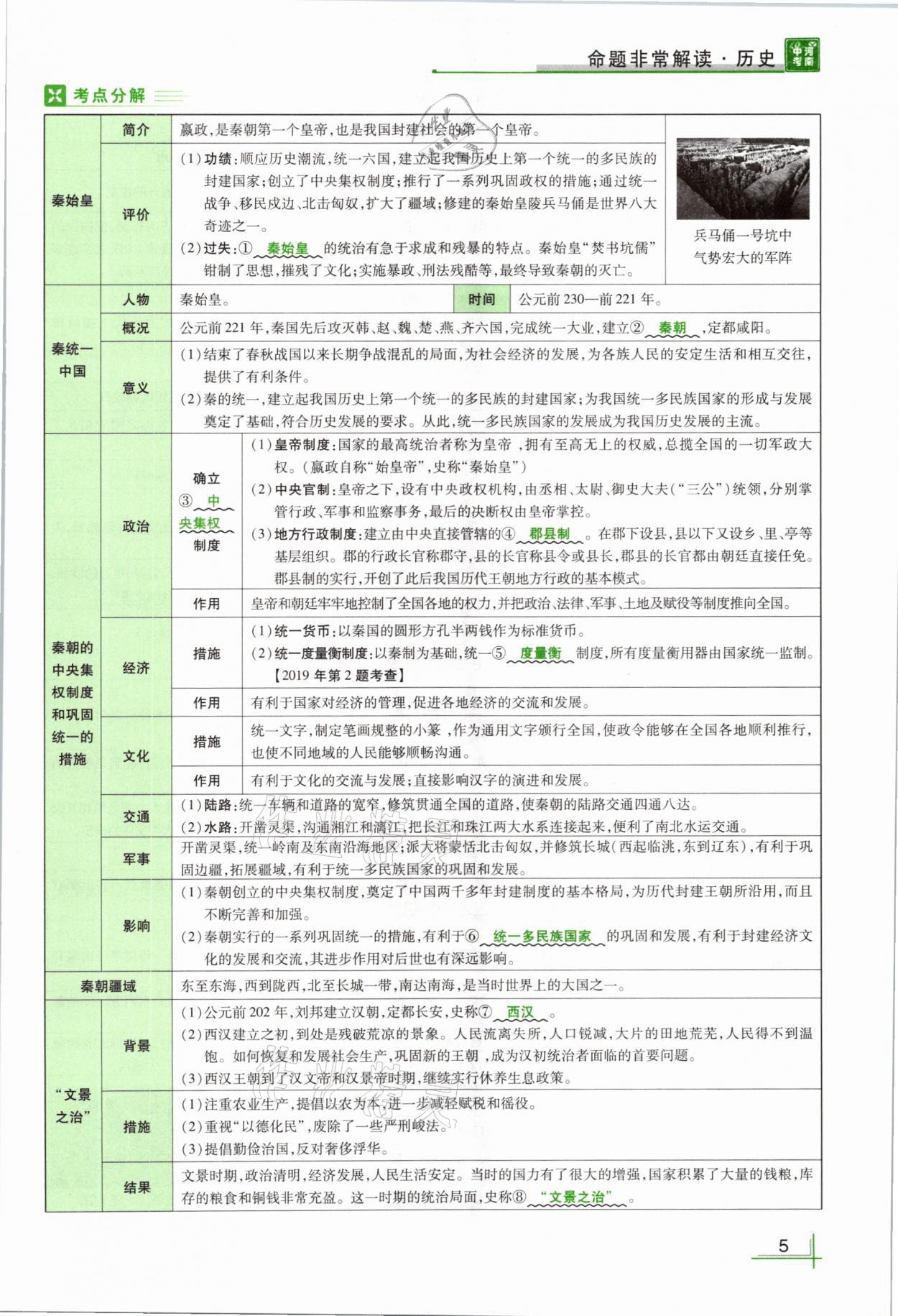 2021年河南中考命題非常解讀歷史 第5頁(yè)