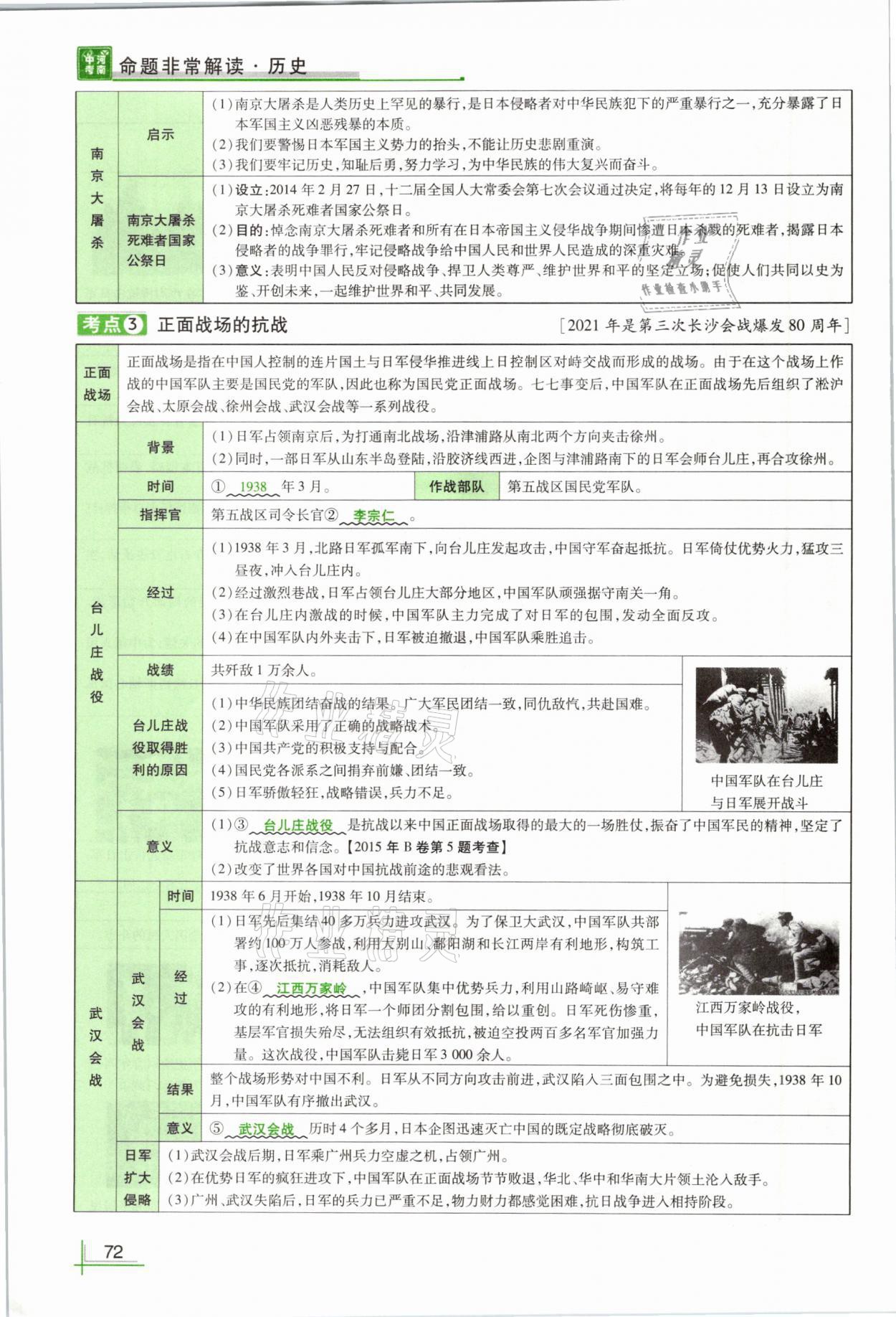 2021年河南中考命題非常解讀歷史 第72頁