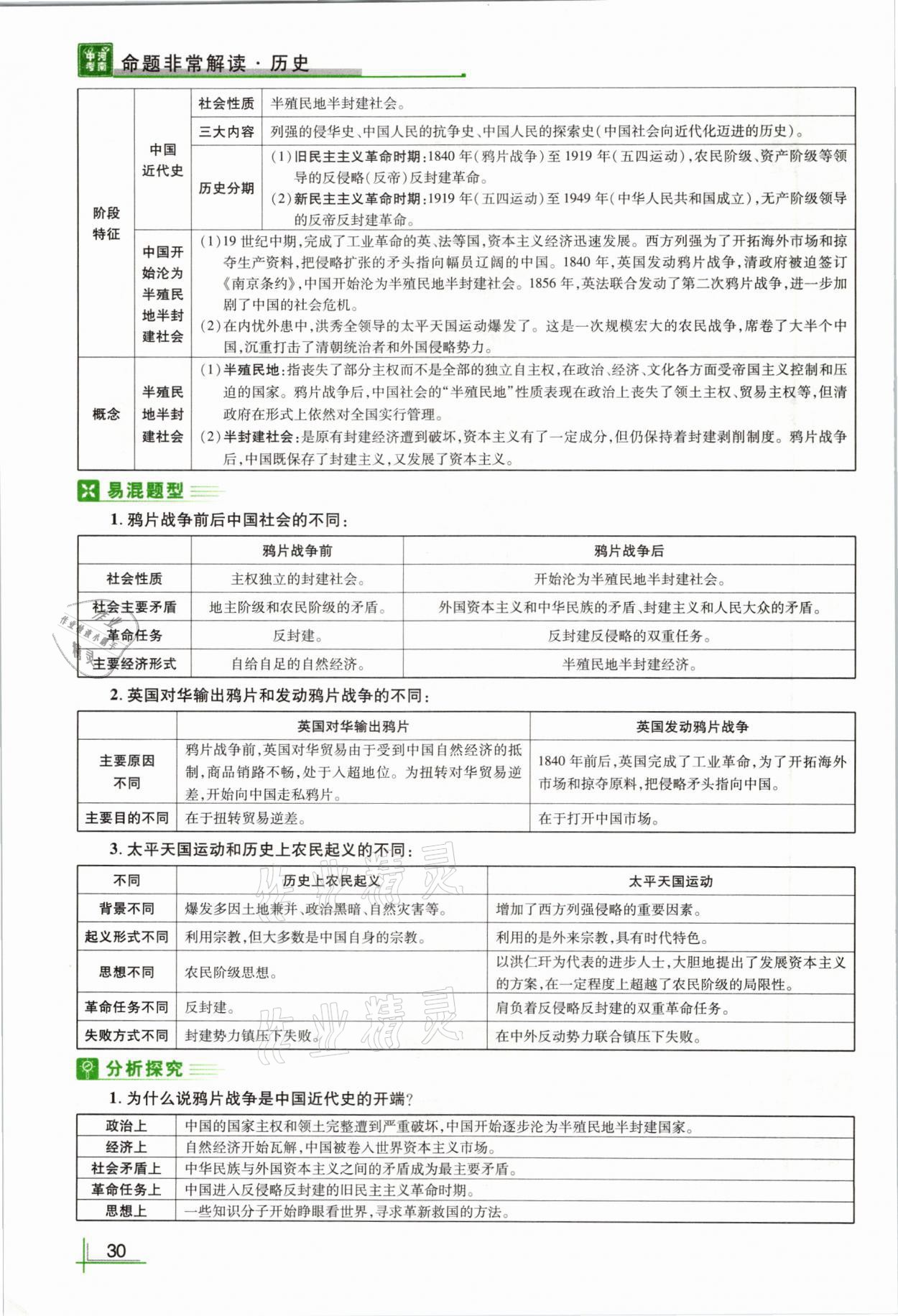 2021年河南中考命題非常解讀歷史 第30頁