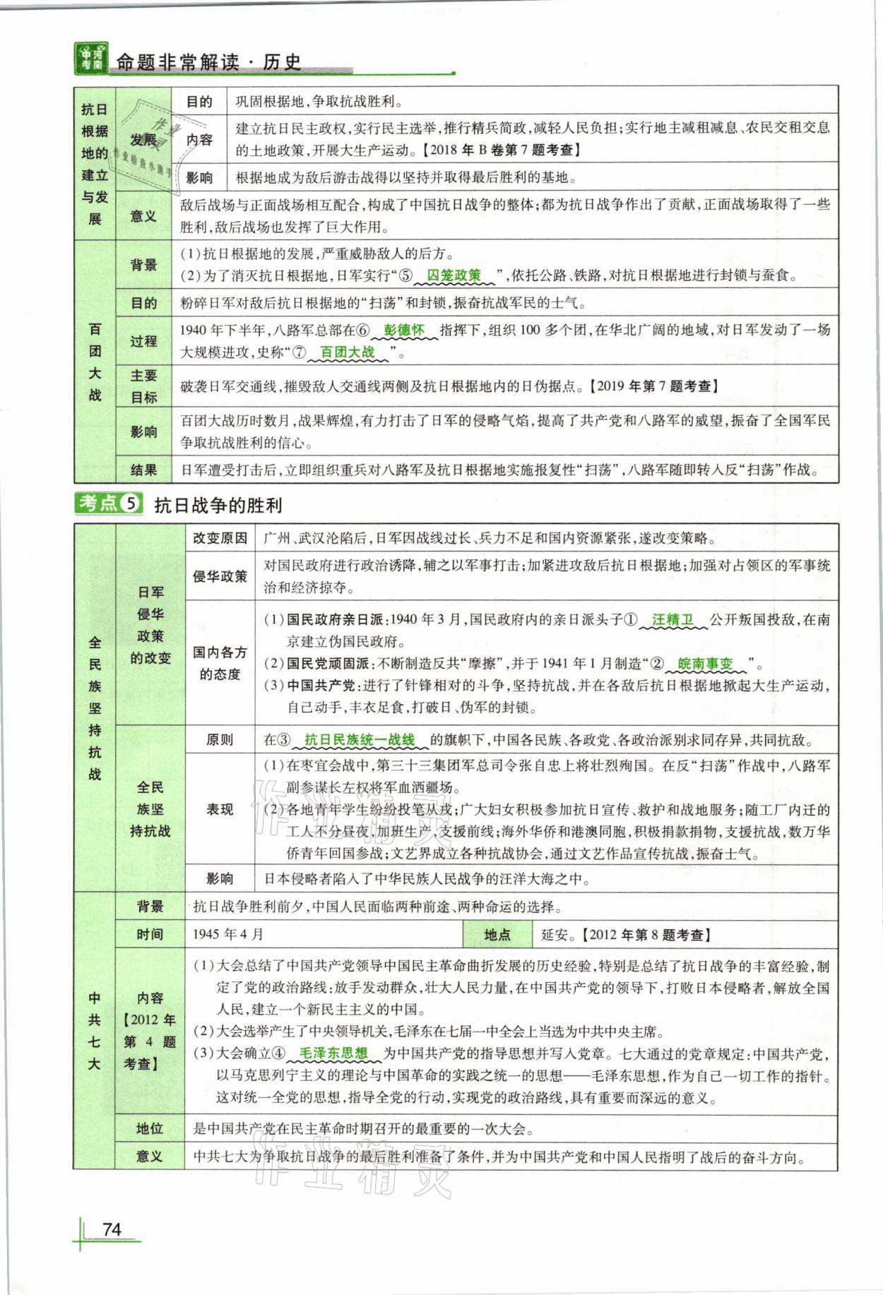 2021年河南中考命題非常解讀歷史 第74頁