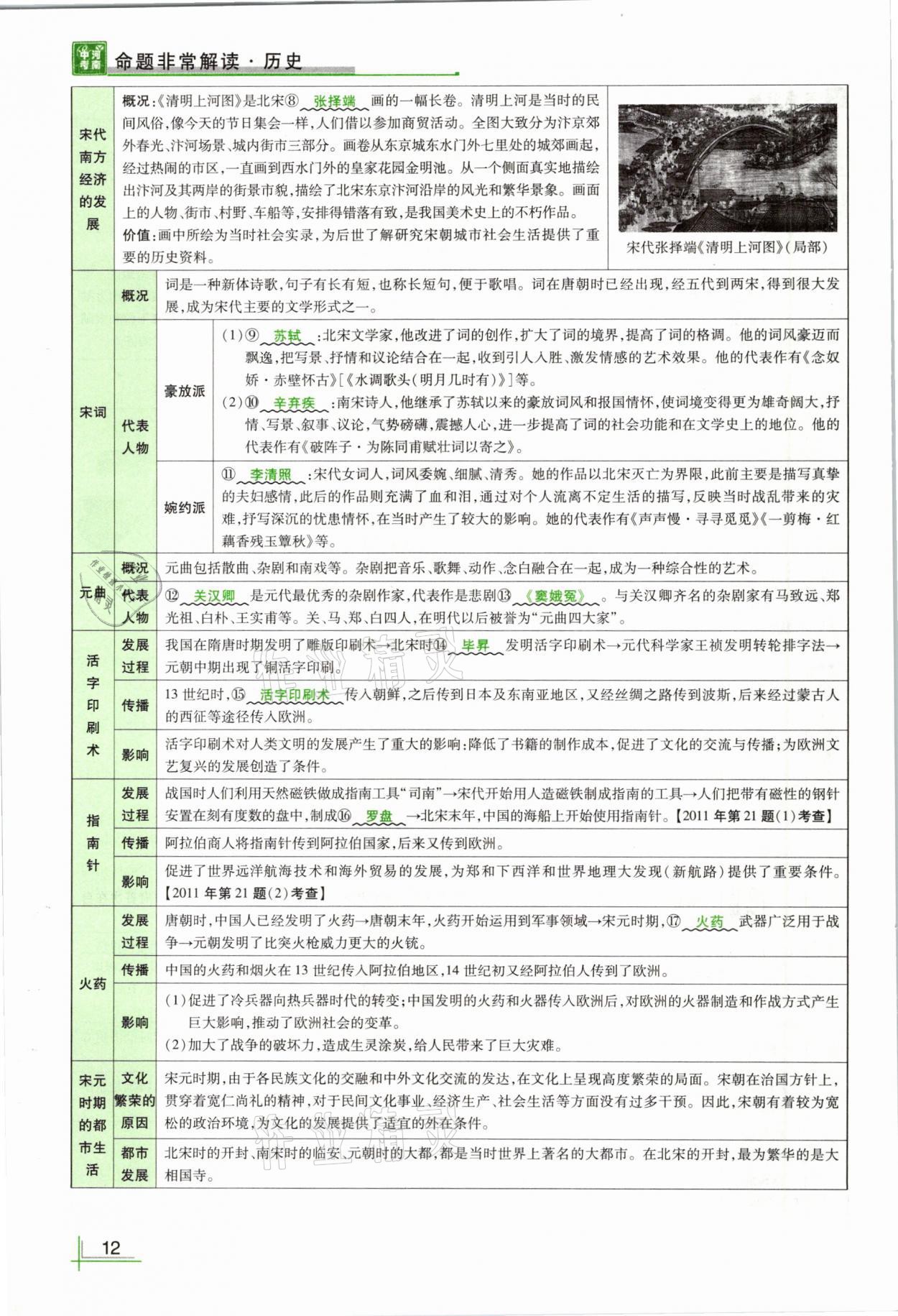 2021年河南中考命題非常解讀歷史 第12頁(yè)