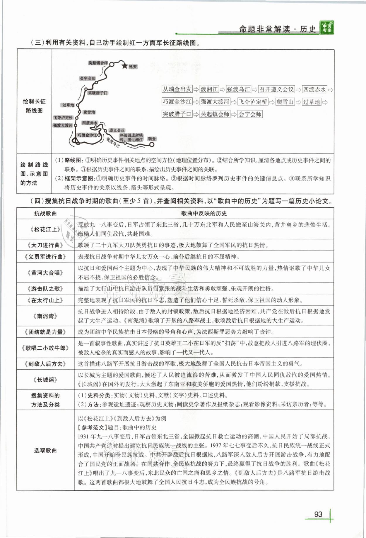 2021年河南中考命題非常解讀歷史 第93頁