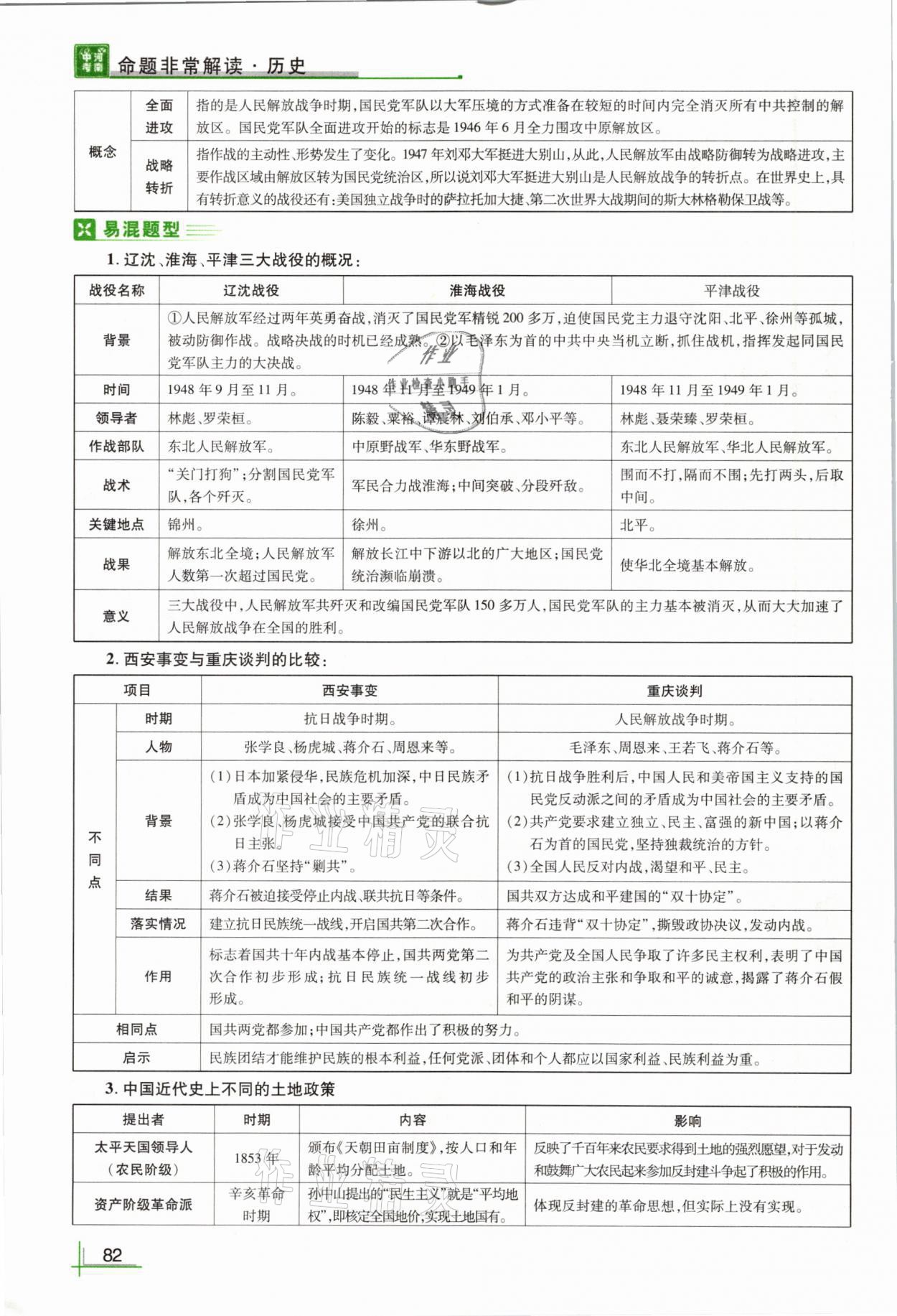 2021年河南中考命題非常解讀歷史 第82頁