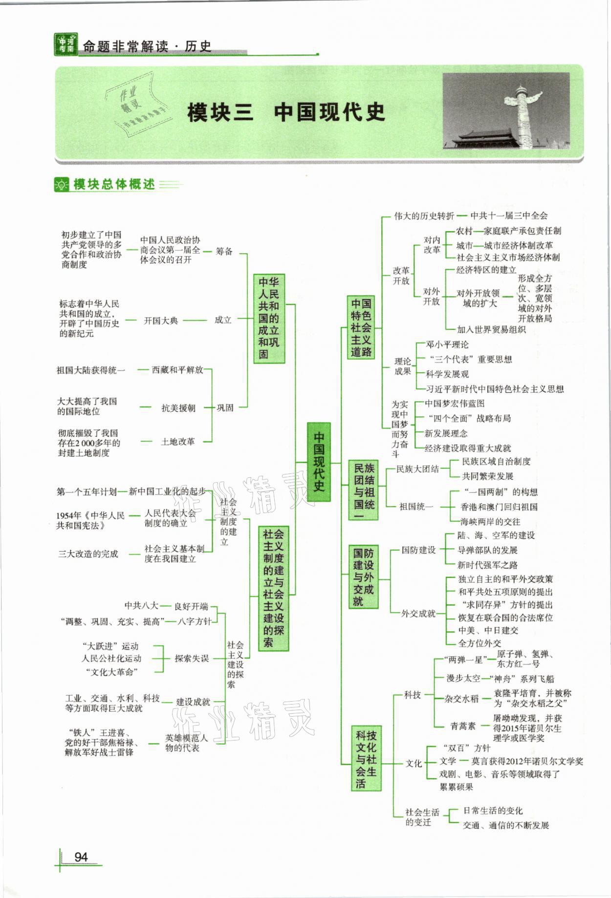 2021年河南中考命題非常解讀歷史 第94頁(yè)