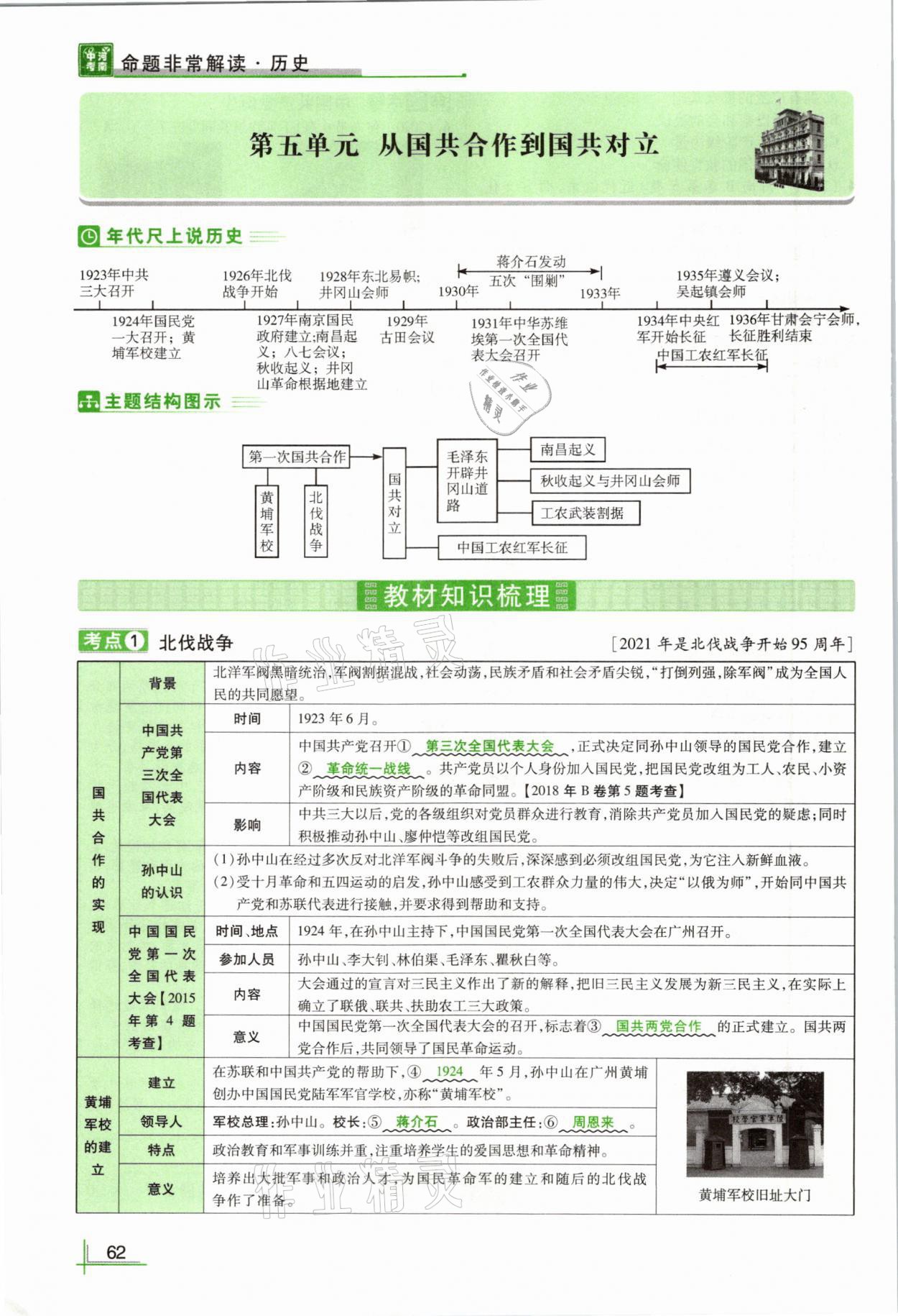 2021年河南中考命題非常解讀歷史 第62頁