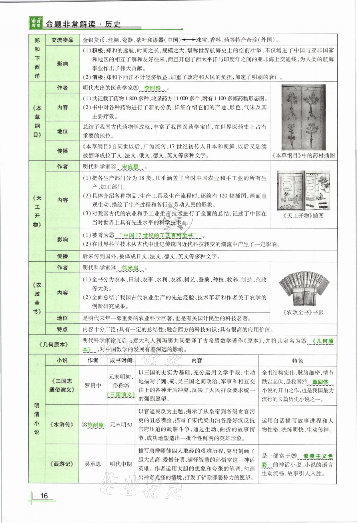 2021年河南中考命題非常解讀歷史 第16頁(yè)