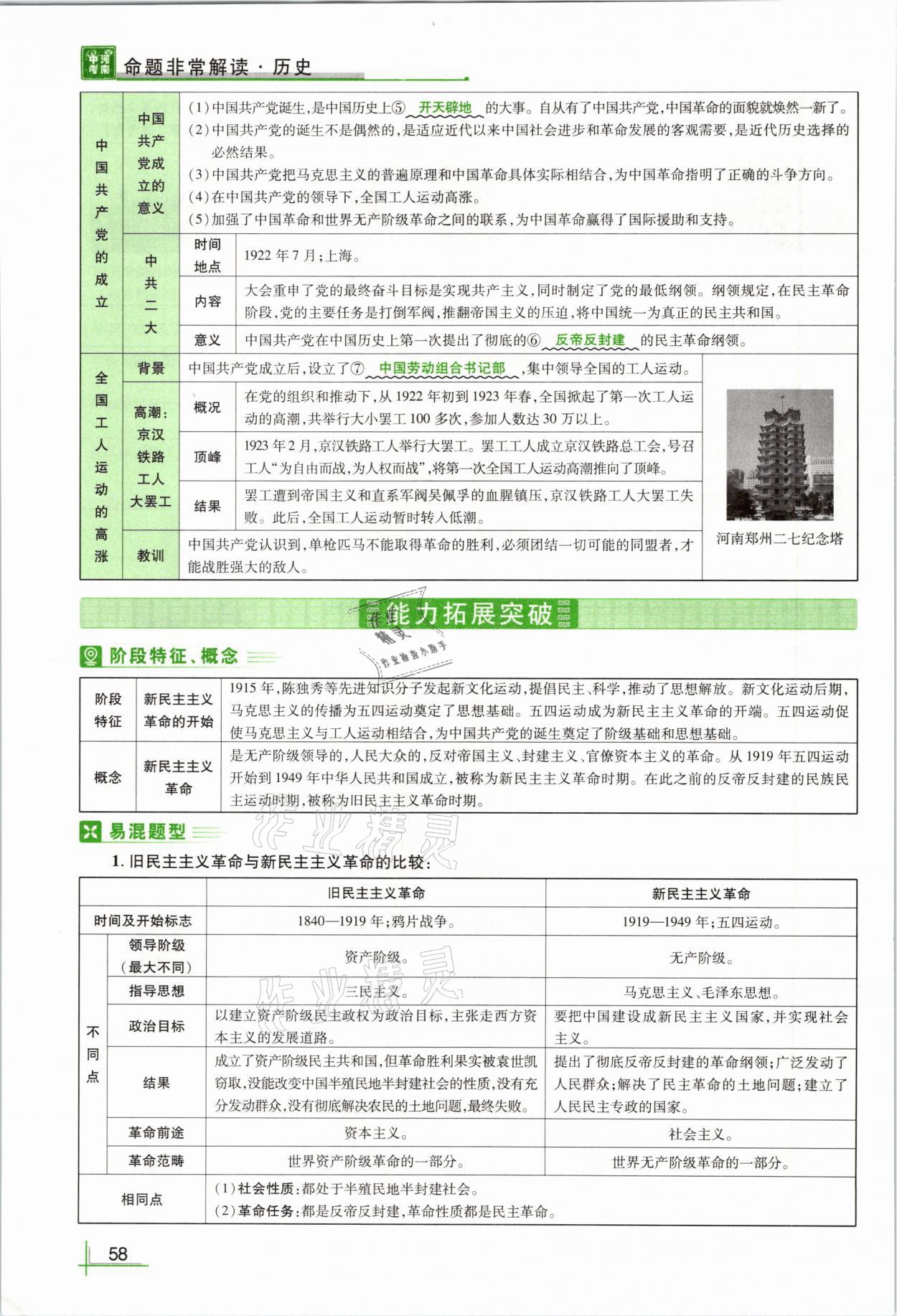 2021年河南中考命題非常解讀歷史 第58頁