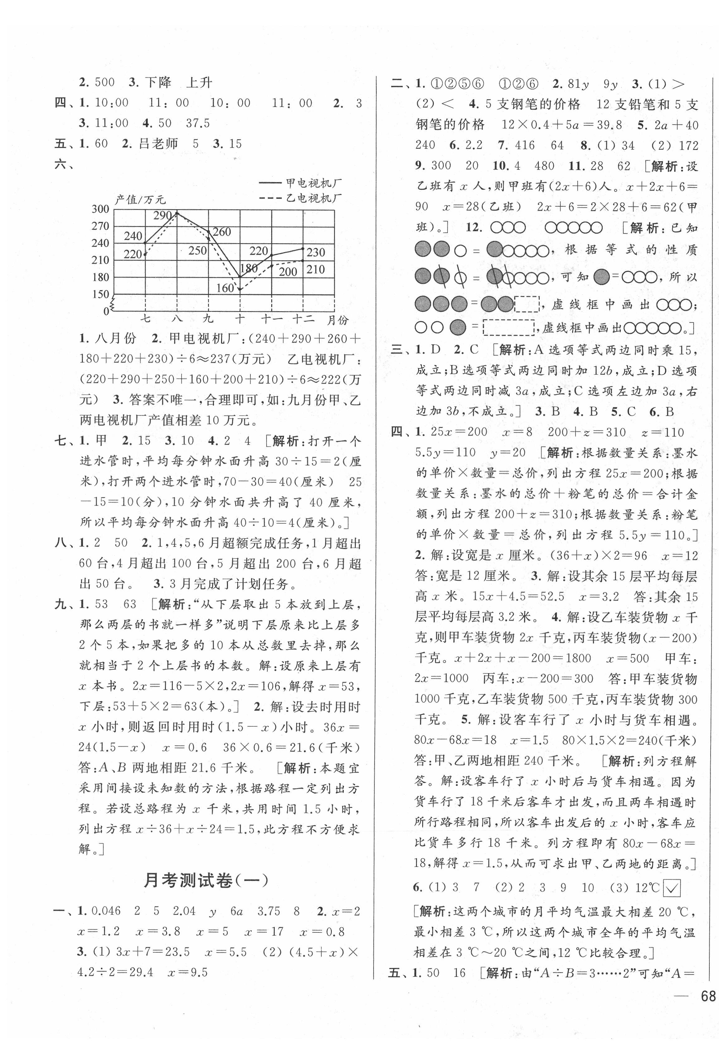 2021年亮點給力大試卷五年級數(shù)學下冊江蘇國標版 第3頁