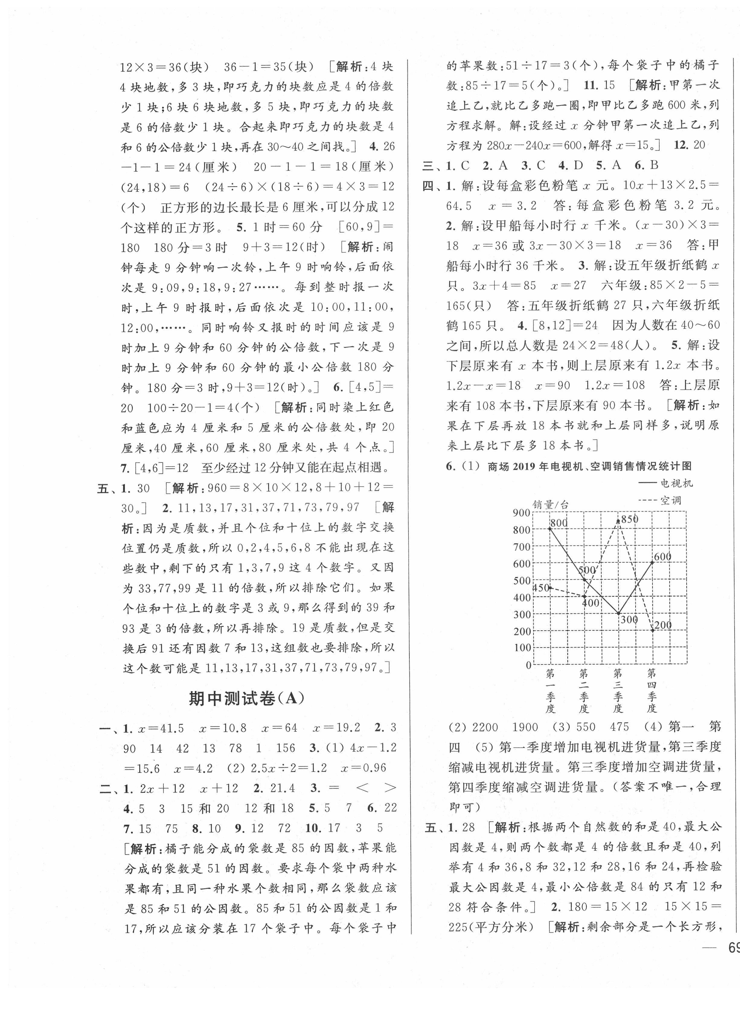 2021年亮點給力大試卷五年級數(shù)學(xué)下冊江蘇國標(biāo)版 第5頁