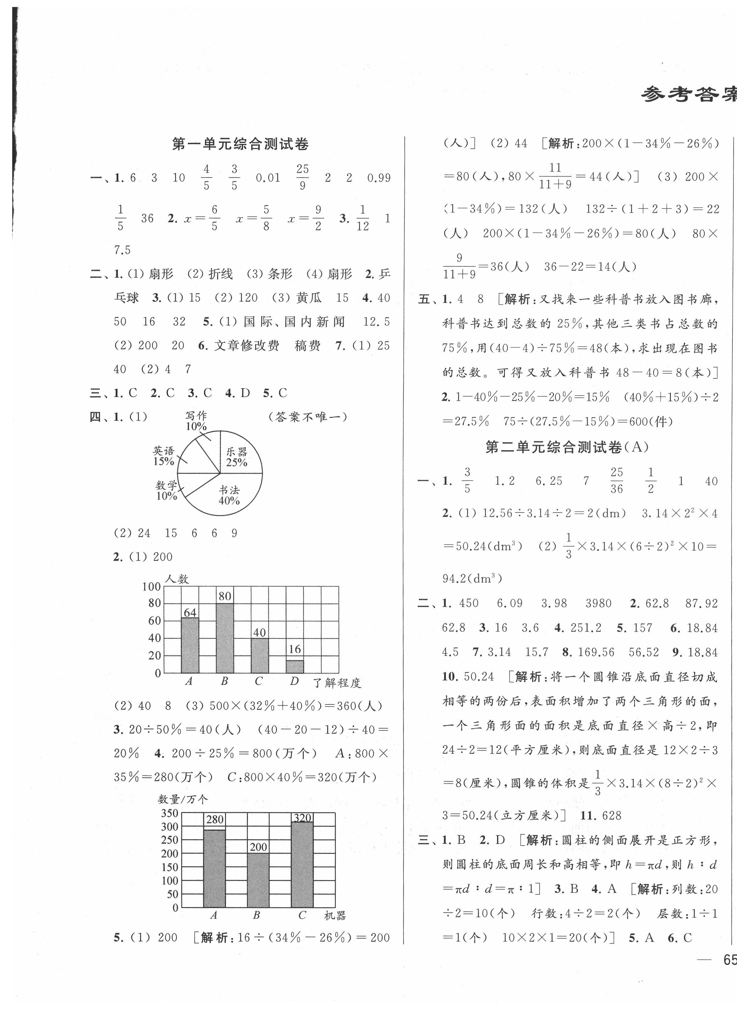 2021年亮點(diǎn)給力大試卷六年級(jí)數(shù)學(xué)下冊(cè)江蘇版 第1頁(yè)