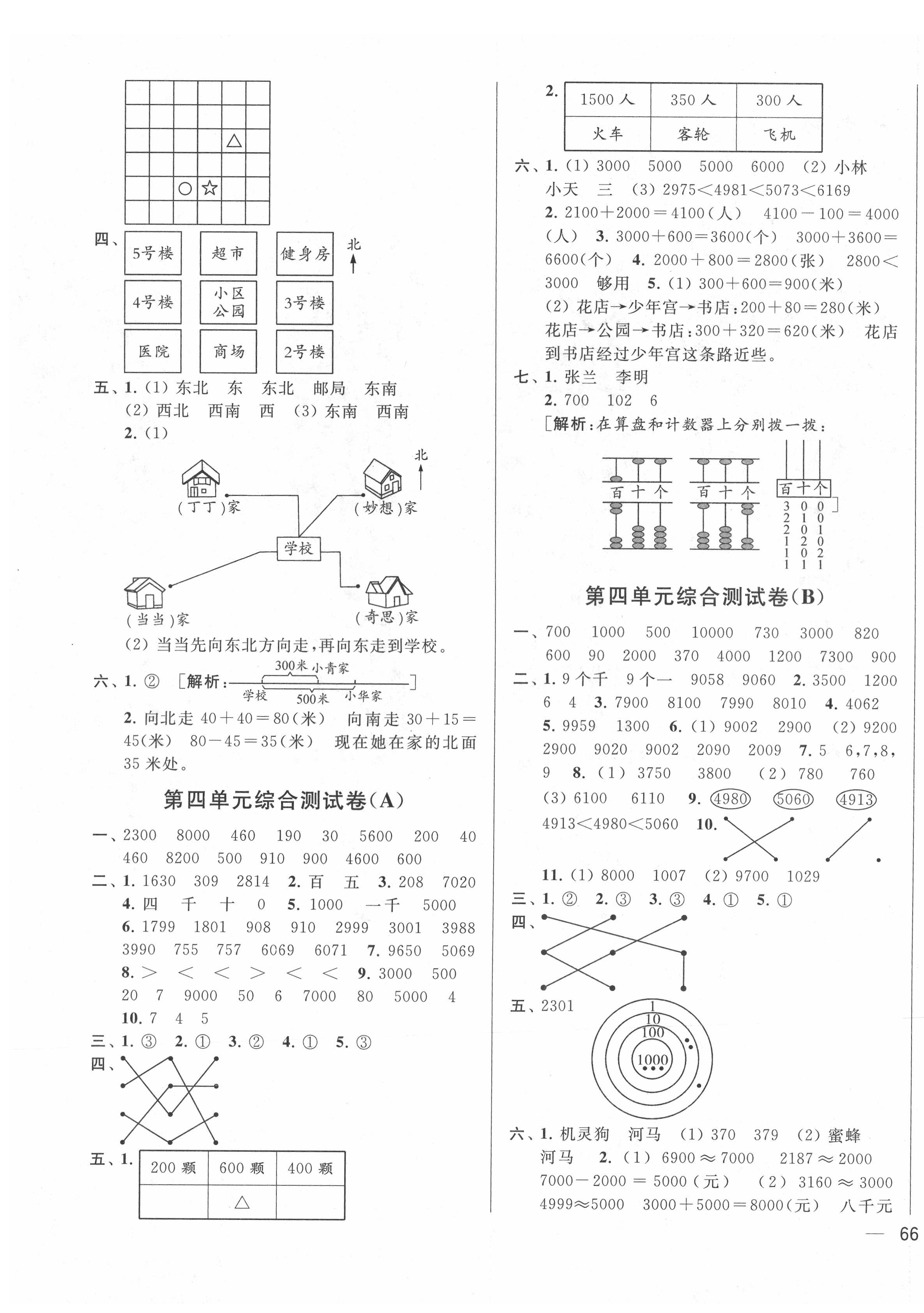 2021年亮點(diǎn)給力大試卷二年級(jí)數(shù)學(xué)下冊(cè)江蘇版 第3頁(yè)