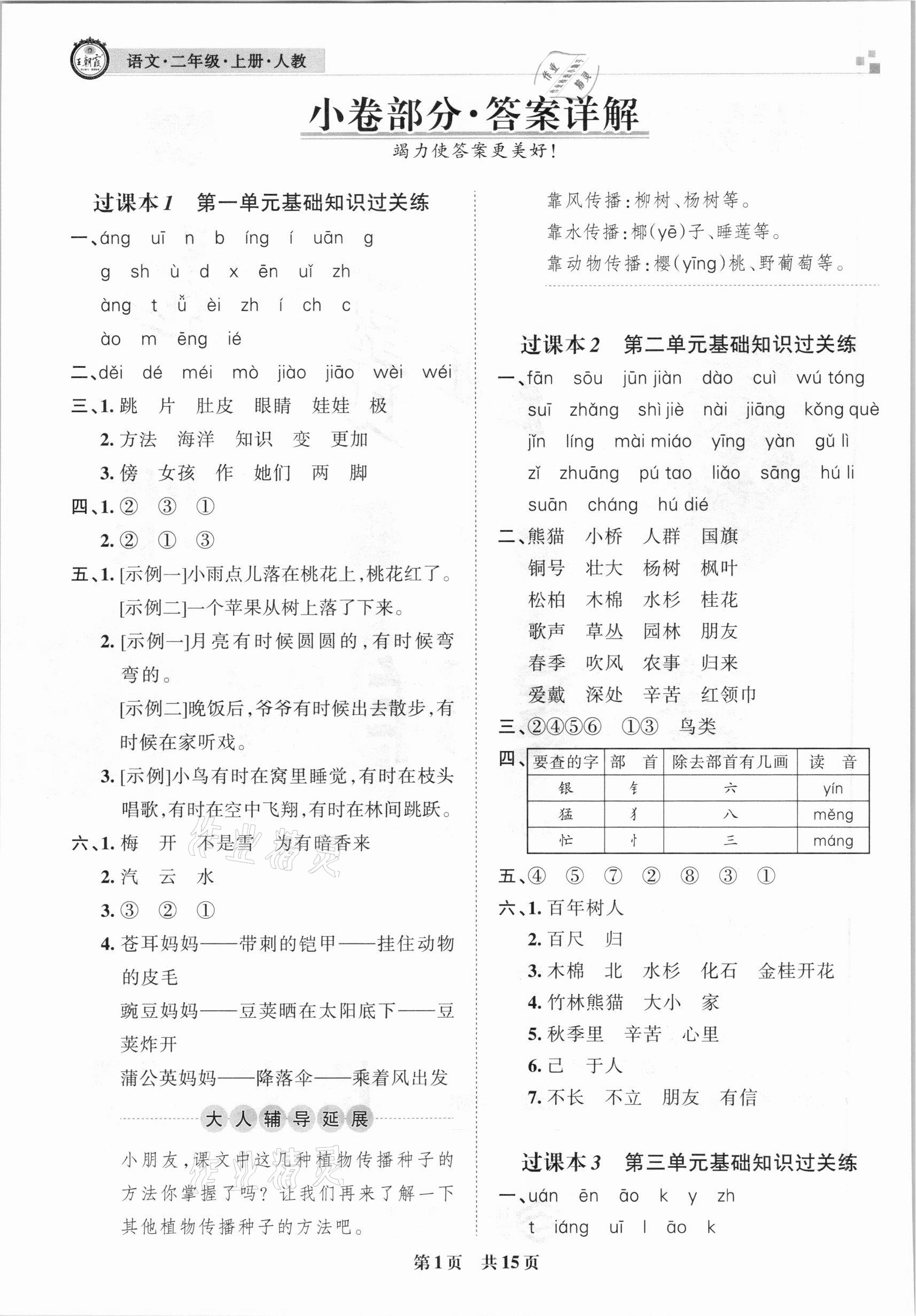 2020年王朝霞各地期末試卷精選二年級(jí)語(yǔ)文上冊(cè)人教版湖北專版 參考答案第1頁(yè)