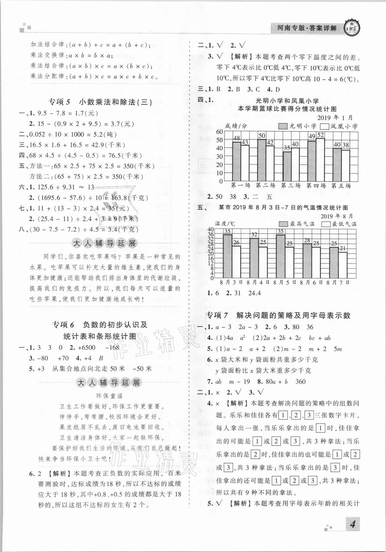 2020年王朝霞各地期末試卷精選五年級數學上冊蘇教版河南專版 參考答案第4頁