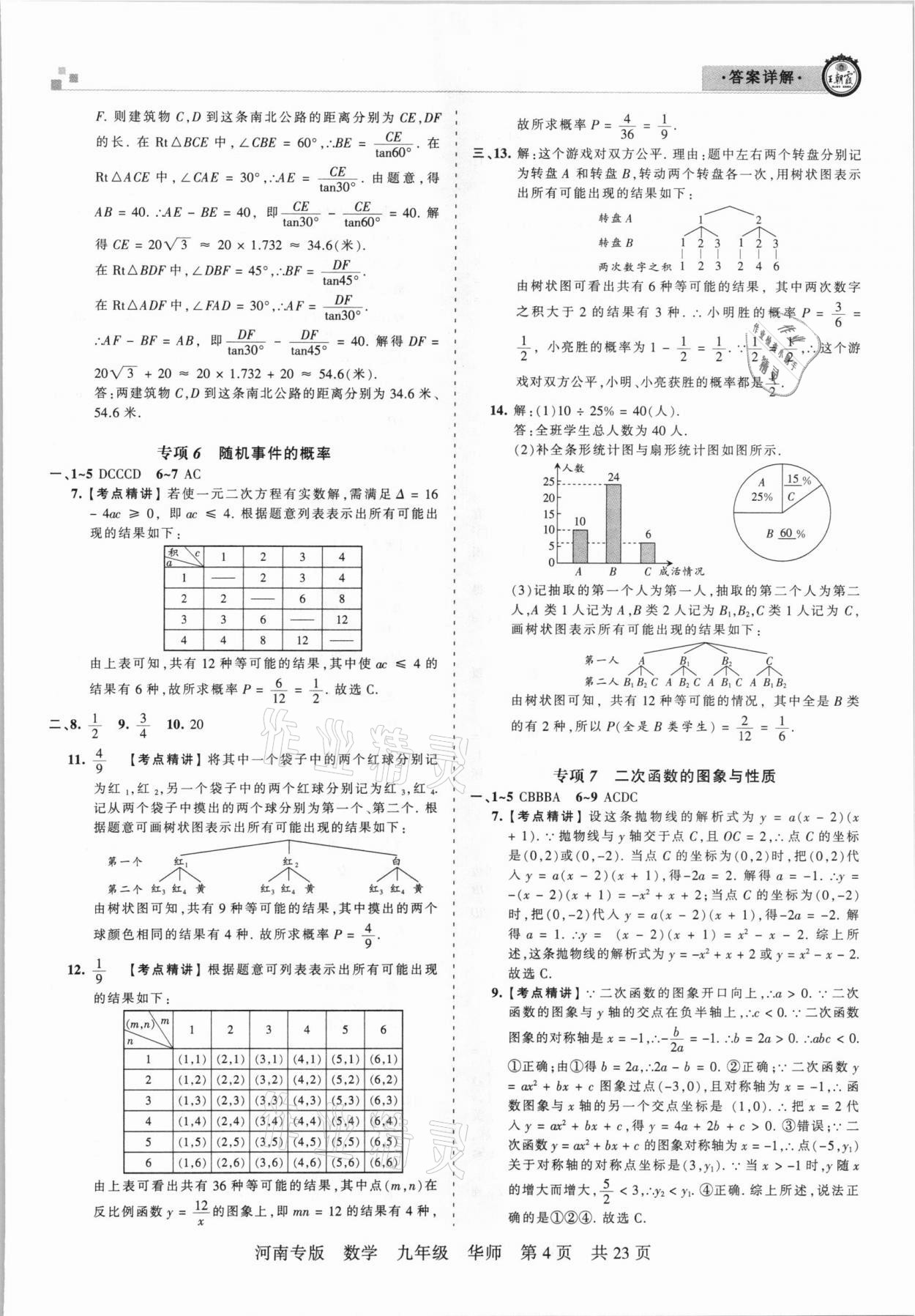 2020年王朝霞各地期末試卷精選九年級(jí)數(shù)學(xué)華師大版河南專版 參考答案第4頁(yè)