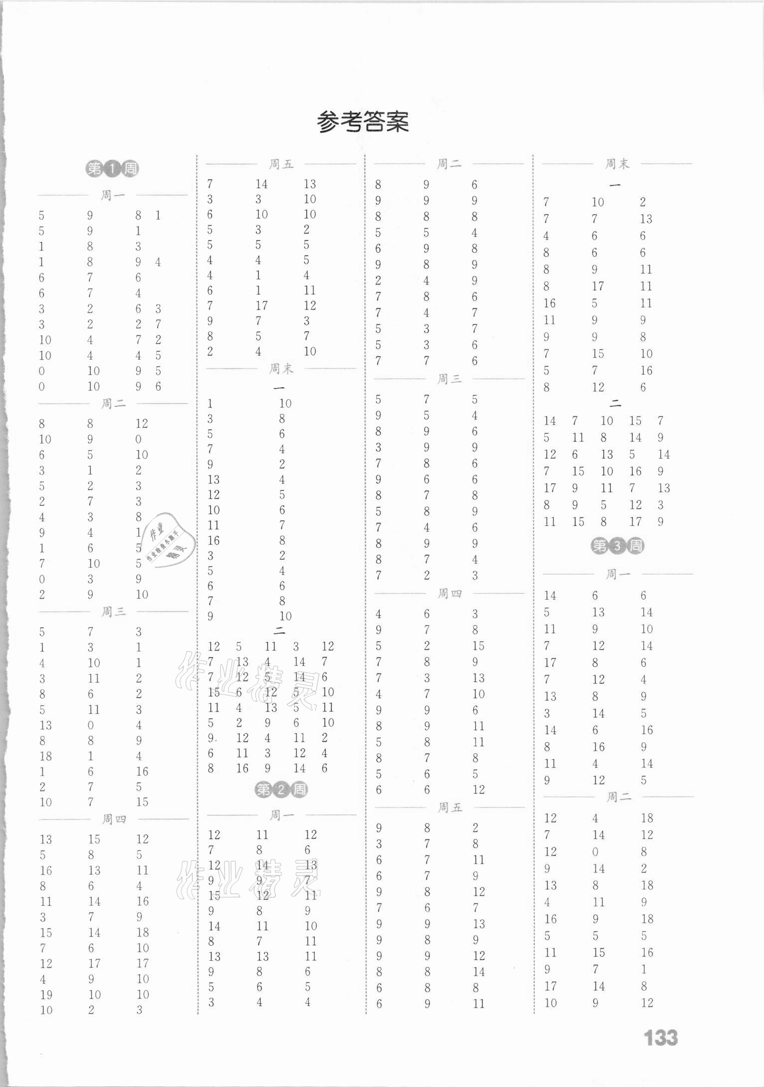 2021年通城學(xué)典小學(xué)數(shù)學(xué)計(jì)算能手一年級下冊蘇教版江蘇專版 參考答案第1頁