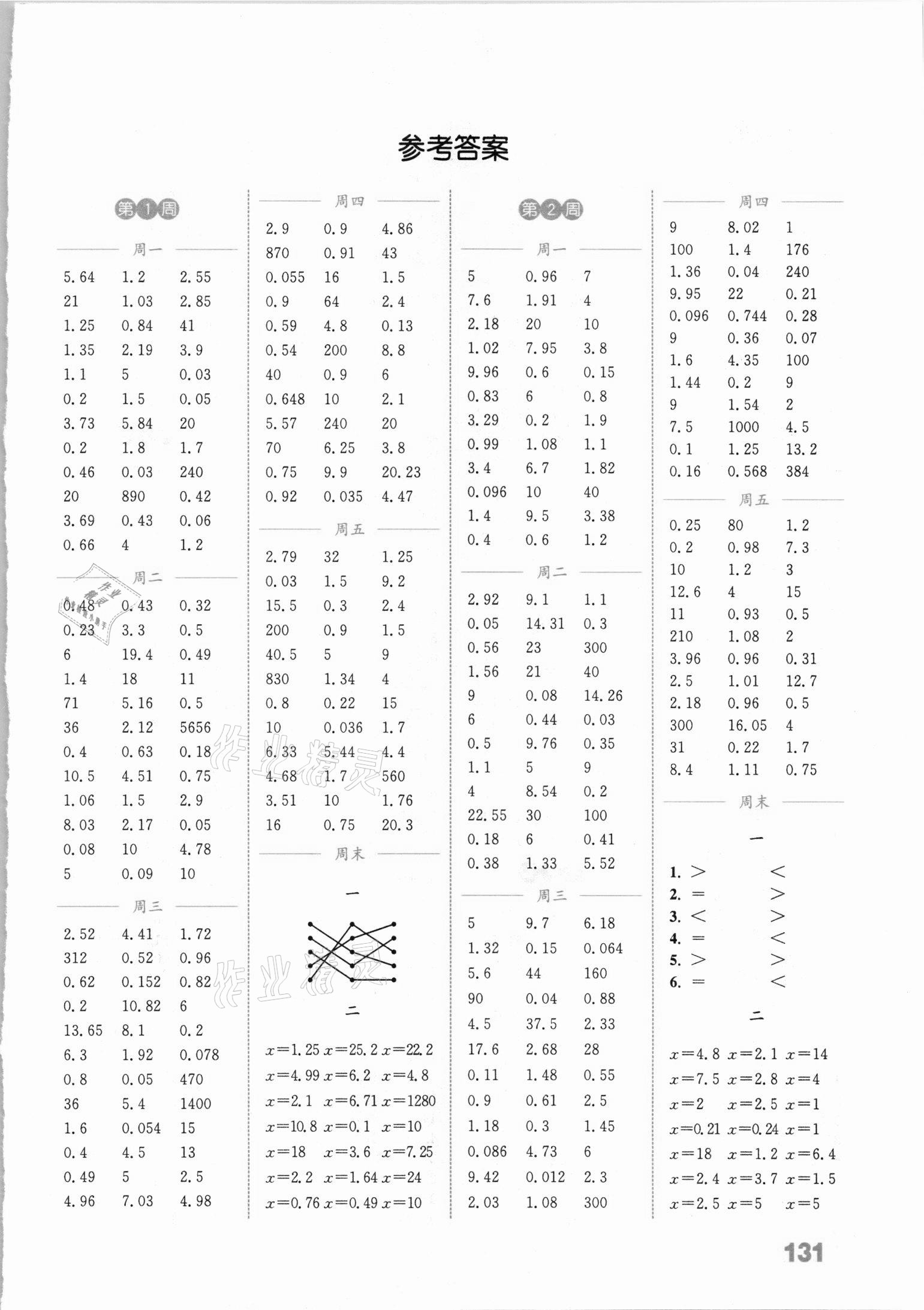 2021年通城學(xué)典小學(xué)數(shù)學(xué)計(jì)算能手五年級(jí)下冊(cè)蘇教版江蘇專(zhuān)版 參考答案第1頁(yè)