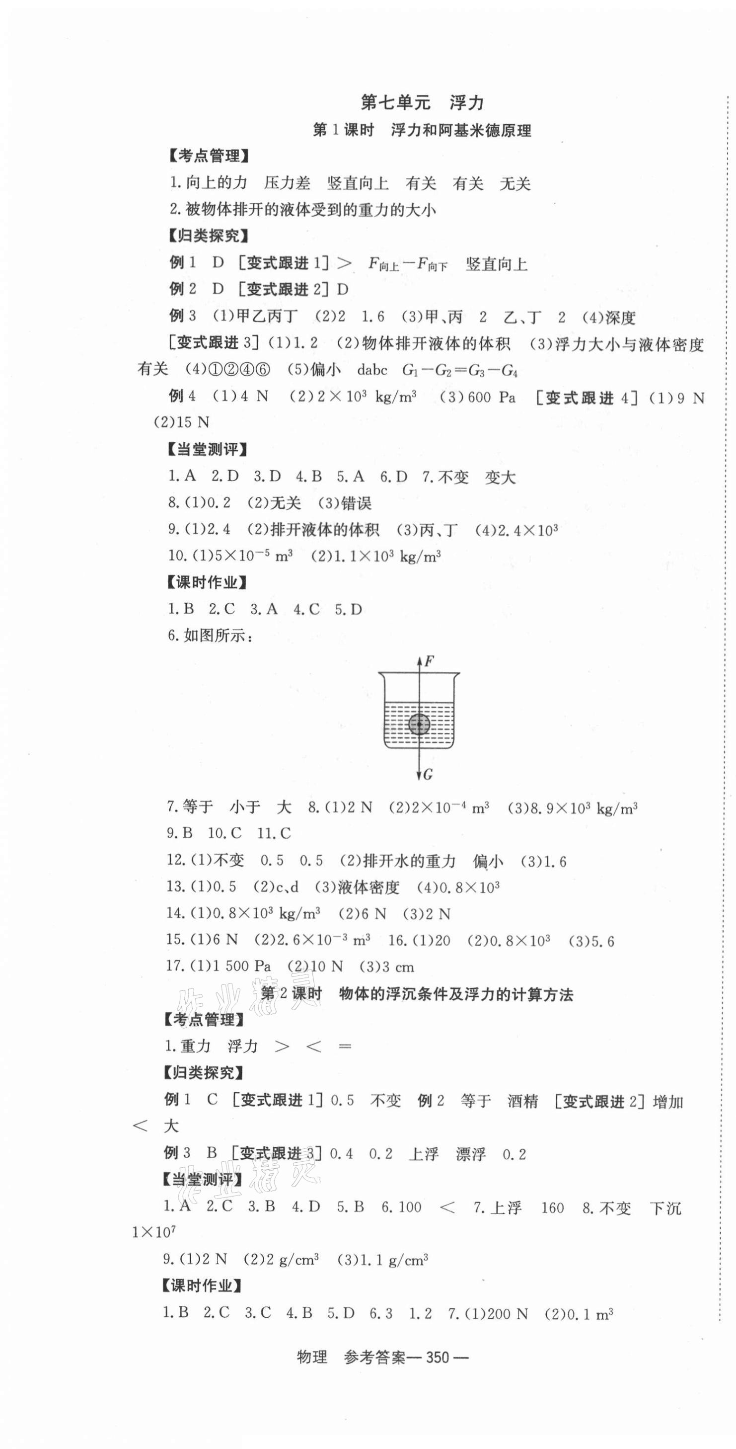 2021年全效学习中考学练测物理 第10页