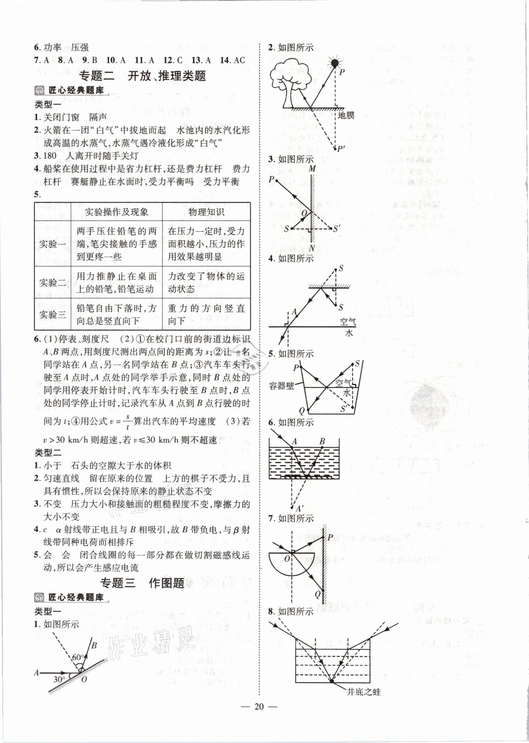 2021年河南中考命題非常解讀物理 參考答案第20頁