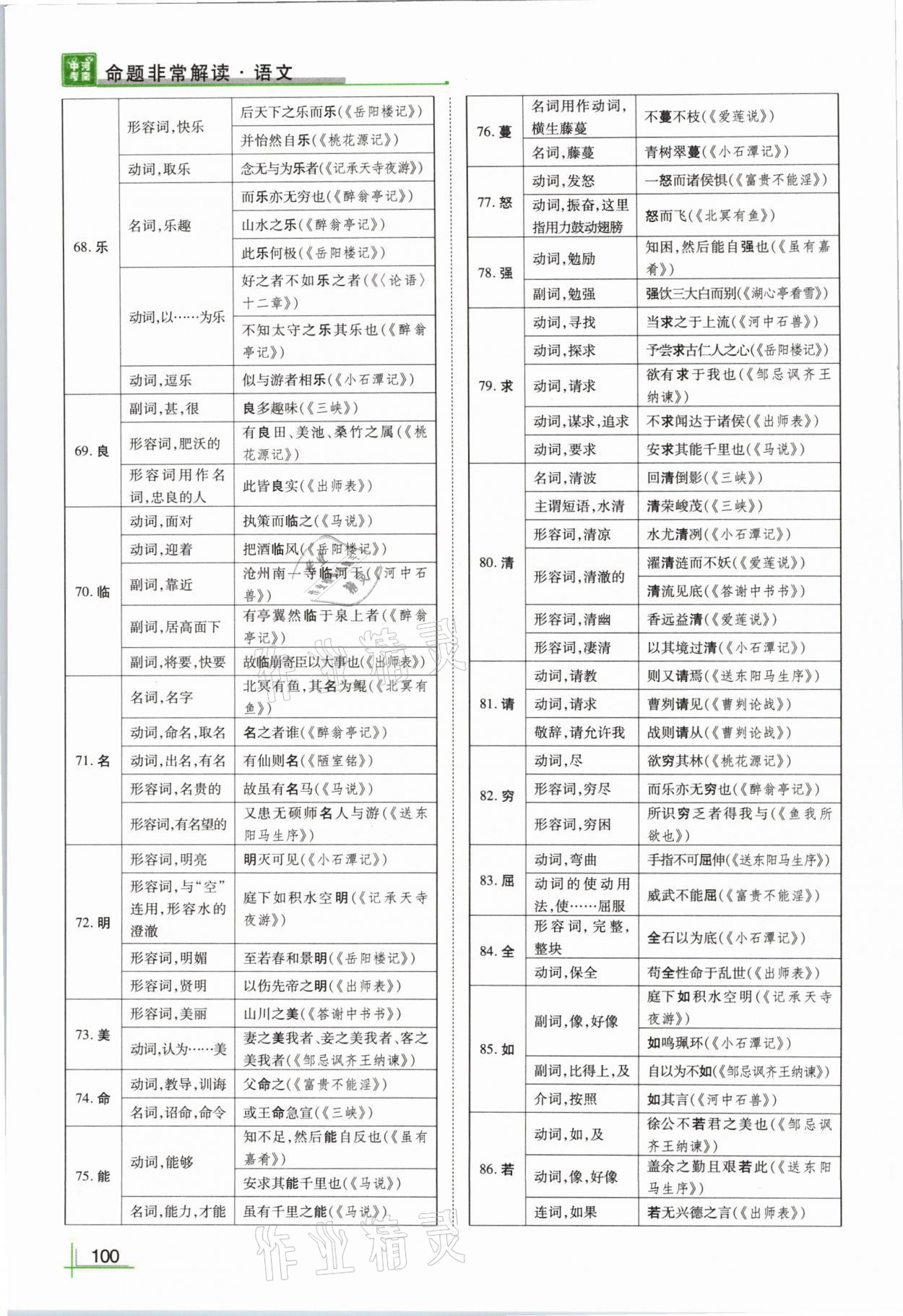 2021年河南中考命題非常解讀語文 參考答案第100頁