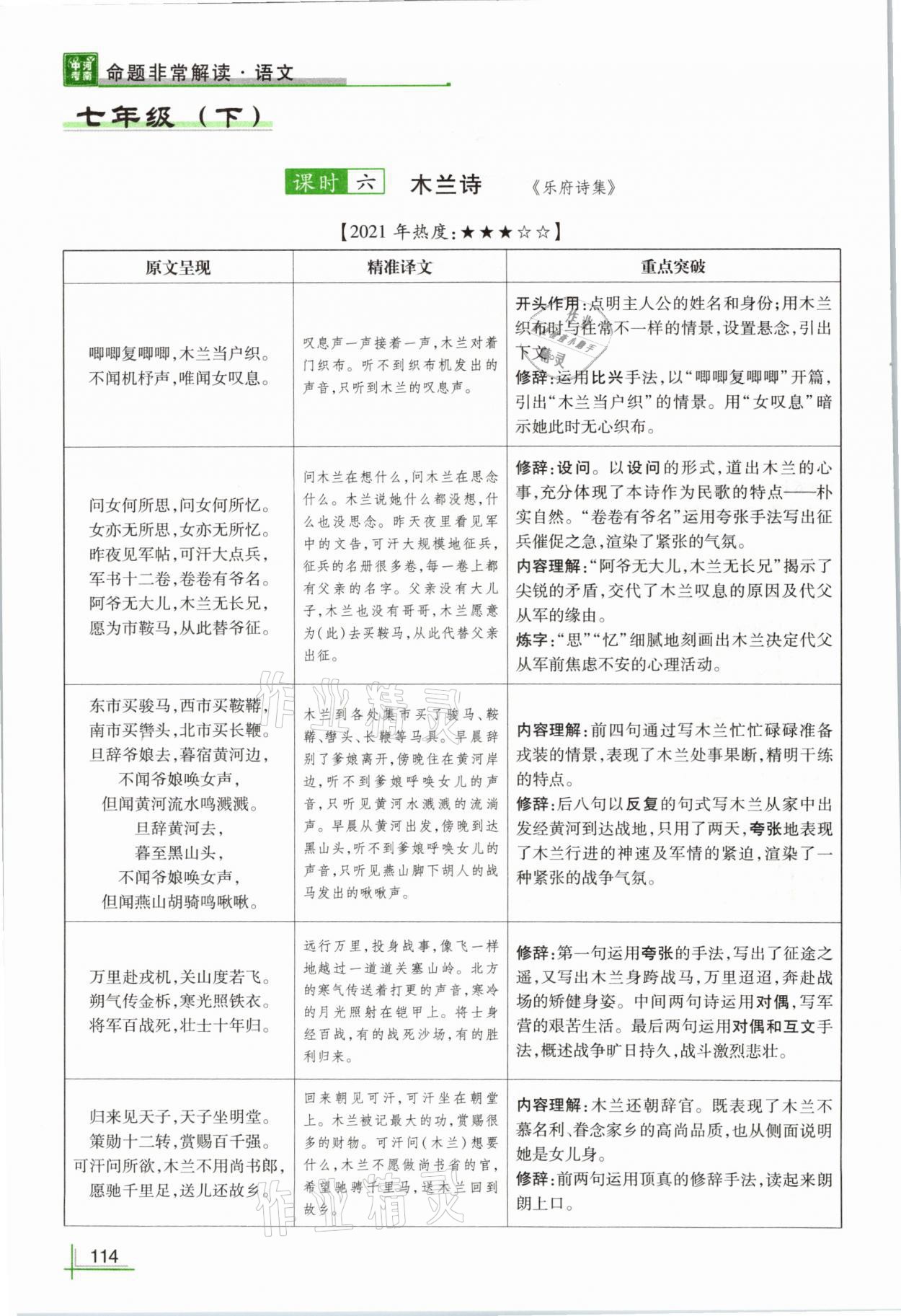 2021年河南中考命題非常解讀語文 參考答案第114頁