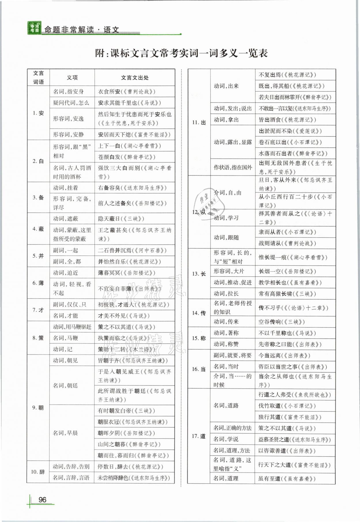 2021年河南中考命題非常解讀語文 參考答案第96頁