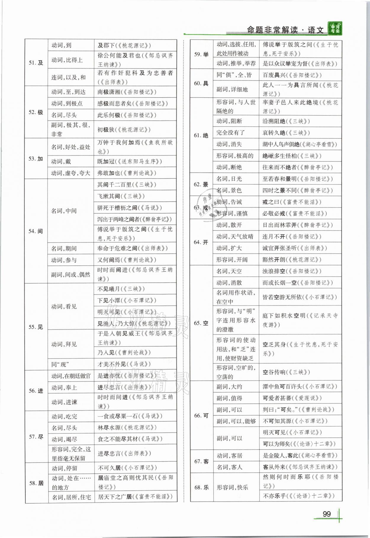 2021年河南中考命題非常解讀語文 參考答案第99頁