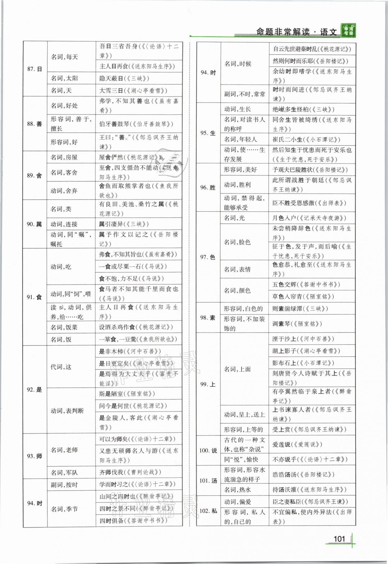 2021年河南中考命題非常解讀語(yǔ)文 參考答案第101頁(yè)