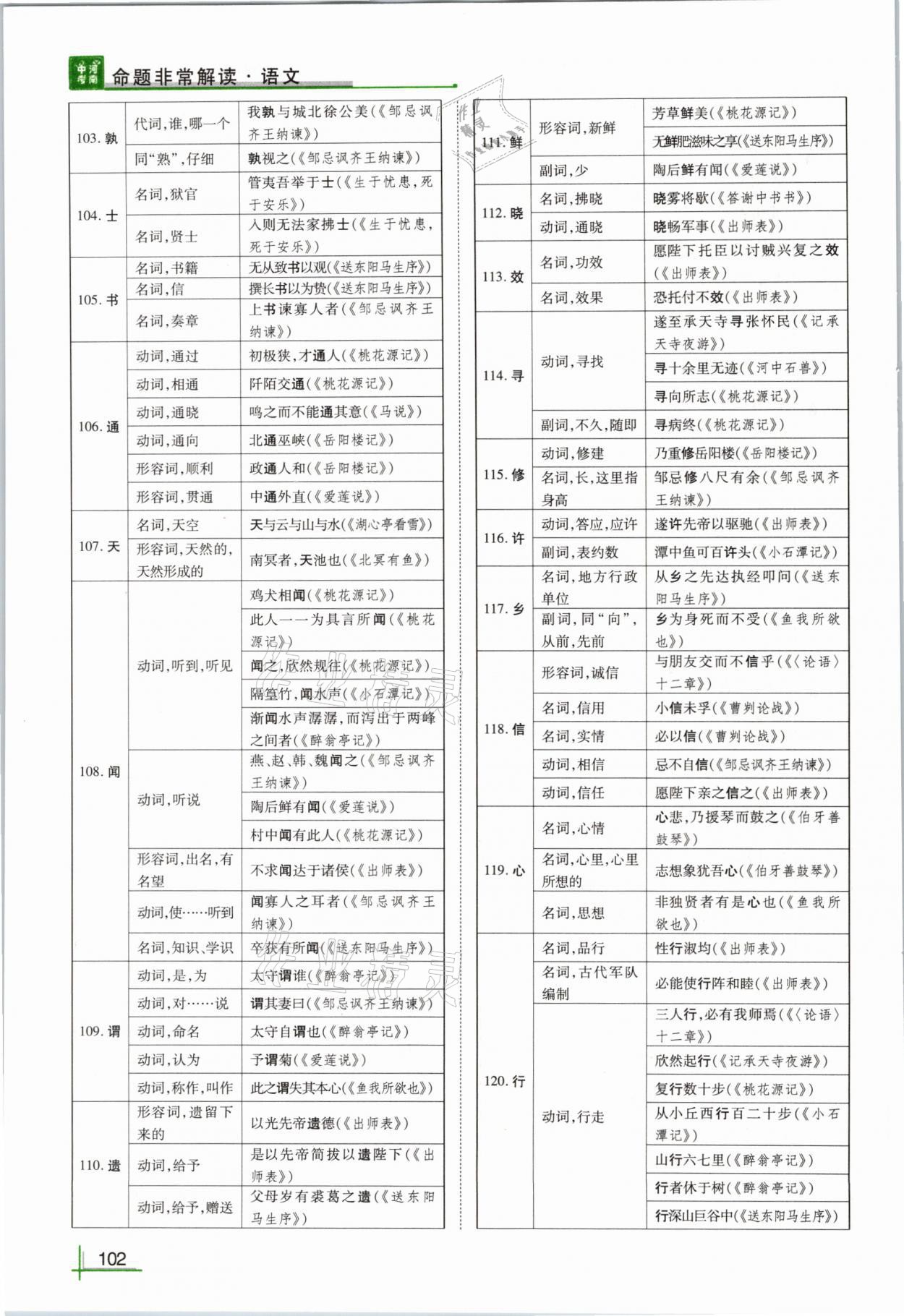 2021年河南中考命題非常解讀語(yǔ)文 參考答案第102頁(yè)