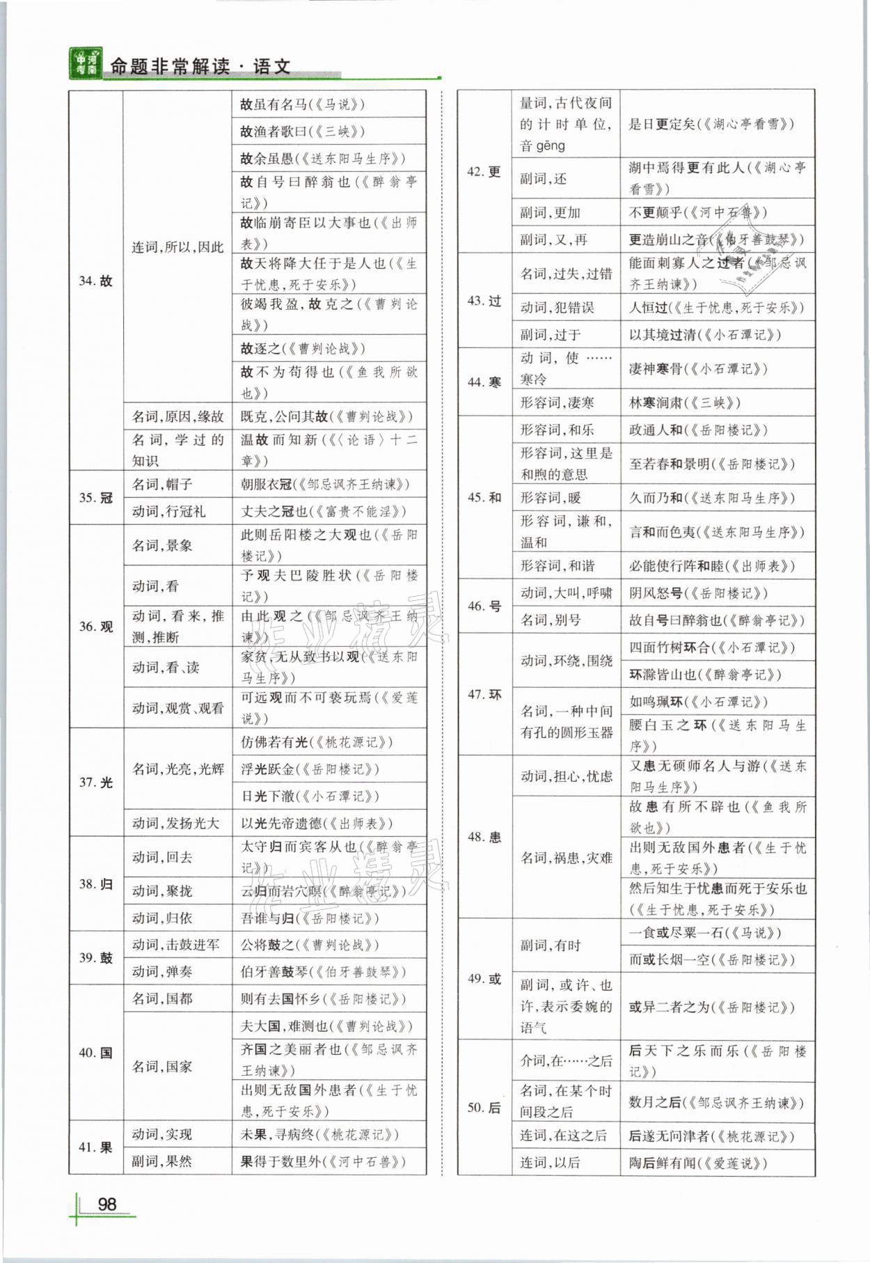 2021年河南中考命題非常解讀語文 參考答案第98頁