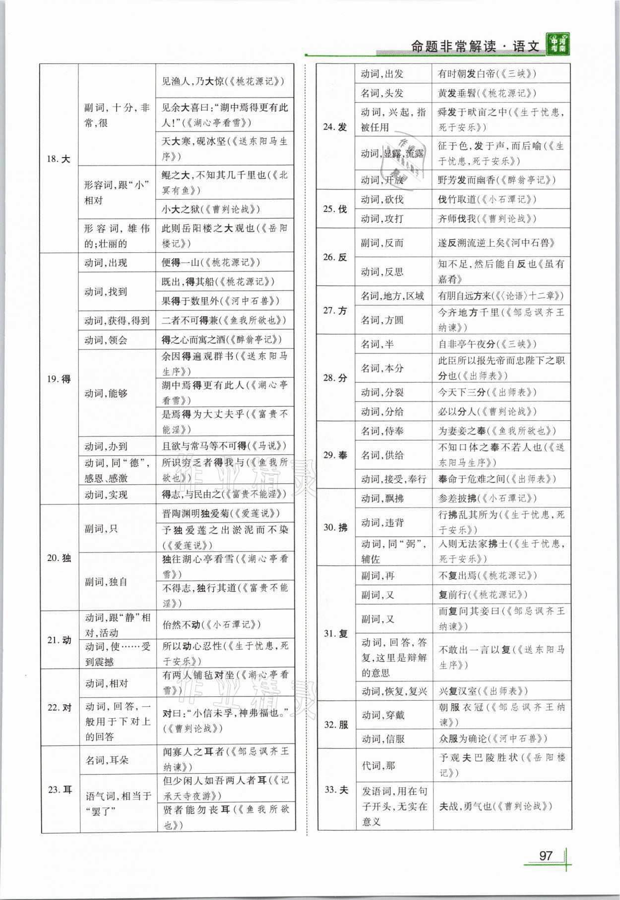 2021年河南中考命題非常解讀語文 參考答案第97頁