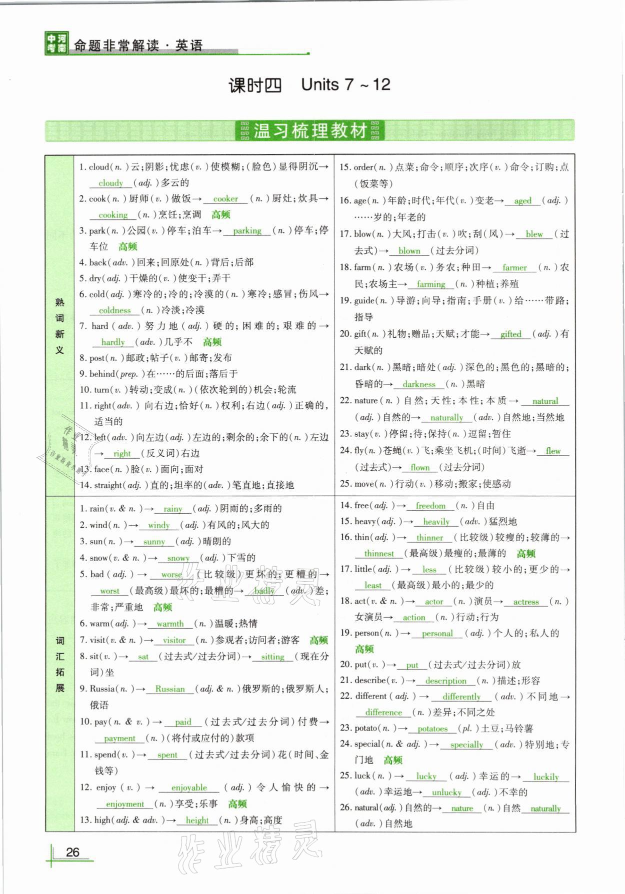 2021年河南中考命題非常解讀英語課標版 參考答案第26頁