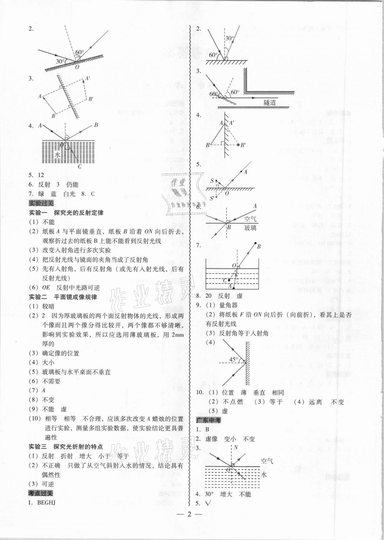 2021年中考新突破精準備考物理 第2頁