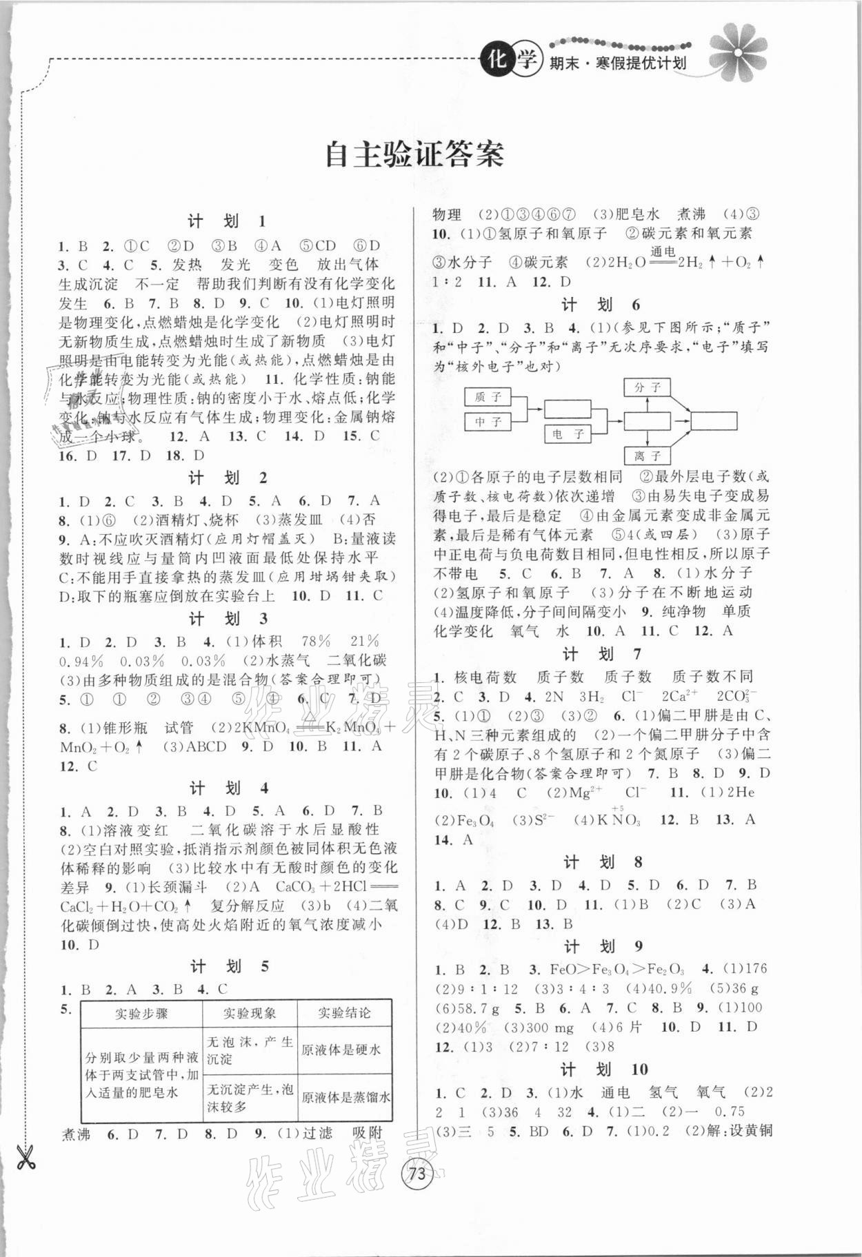 2021年期末寒假提優(yōu)計(jì)劃九年級(jí)化學(xué)滬教版 第1頁(yè)