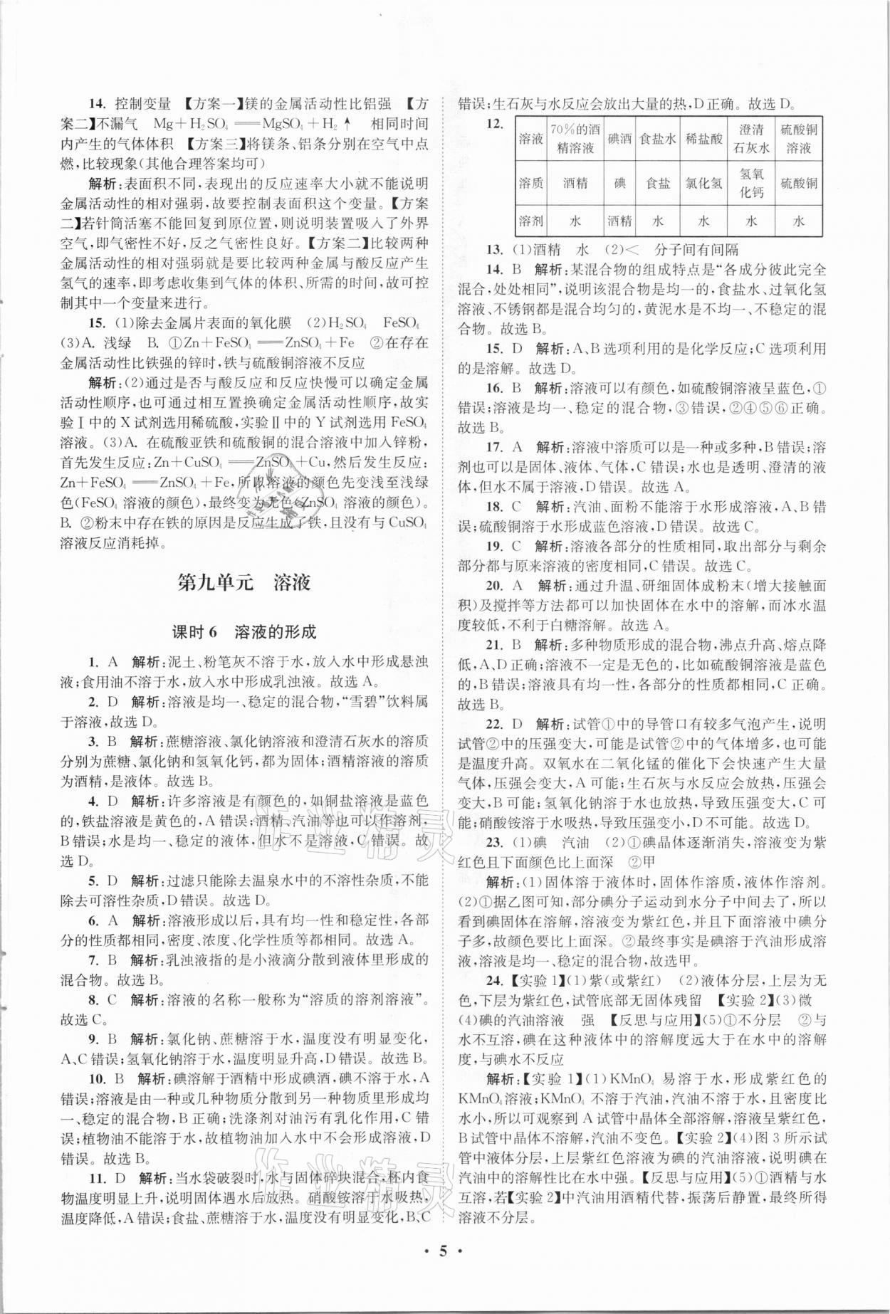 2021年初中化學(xué)小題狂做九年級下冊人教版提優(yōu)版 參考答案第5頁