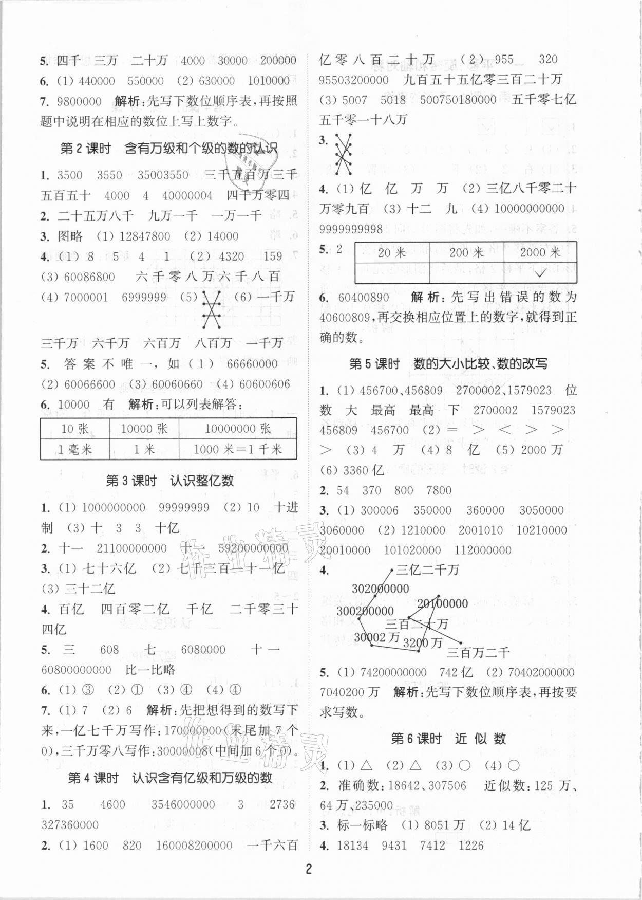 2021年通城学典课时作业本四年级数学下册苏教版江苏专版 参考答案第2页