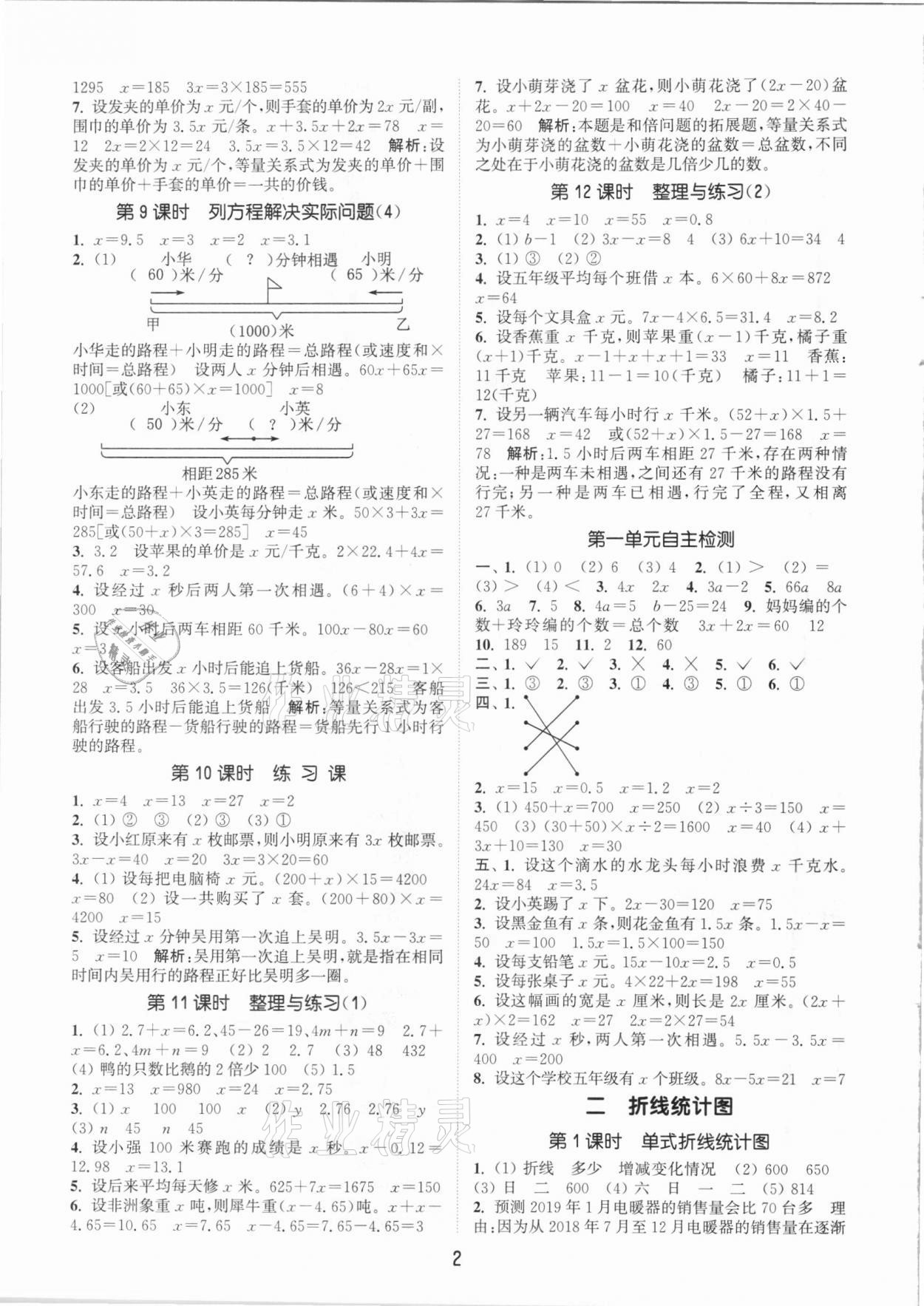 2021年通城學典課時作業(yè)本五年級數(shù)學下冊蘇教版江蘇專用 參考答案第2頁