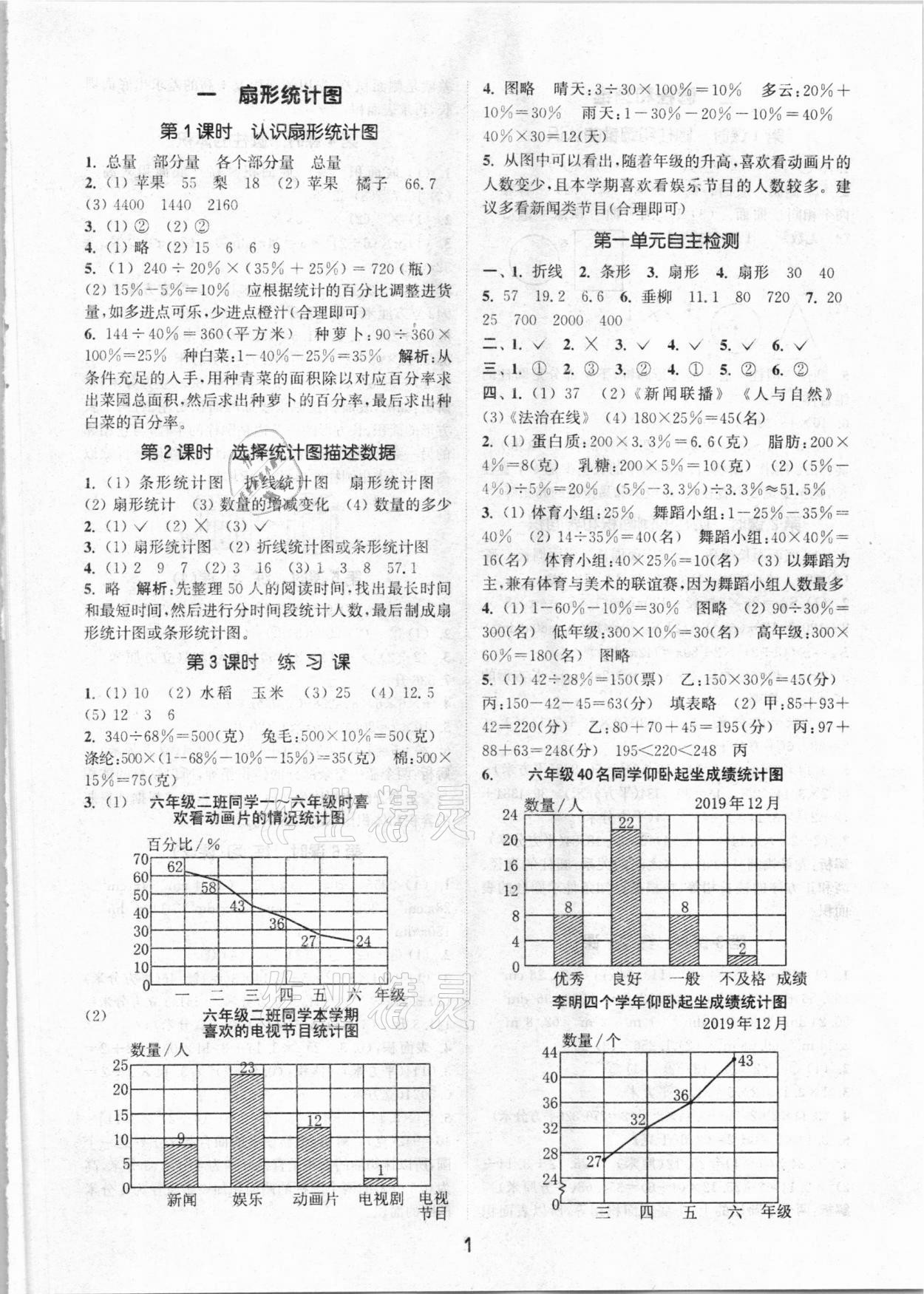 2021年通城學(xué)典課時(shí)作業(yè)本六年級(jí)數(shù)學(xué)下冊(cè)蘇教版江蘇專用 參考答案第1頁