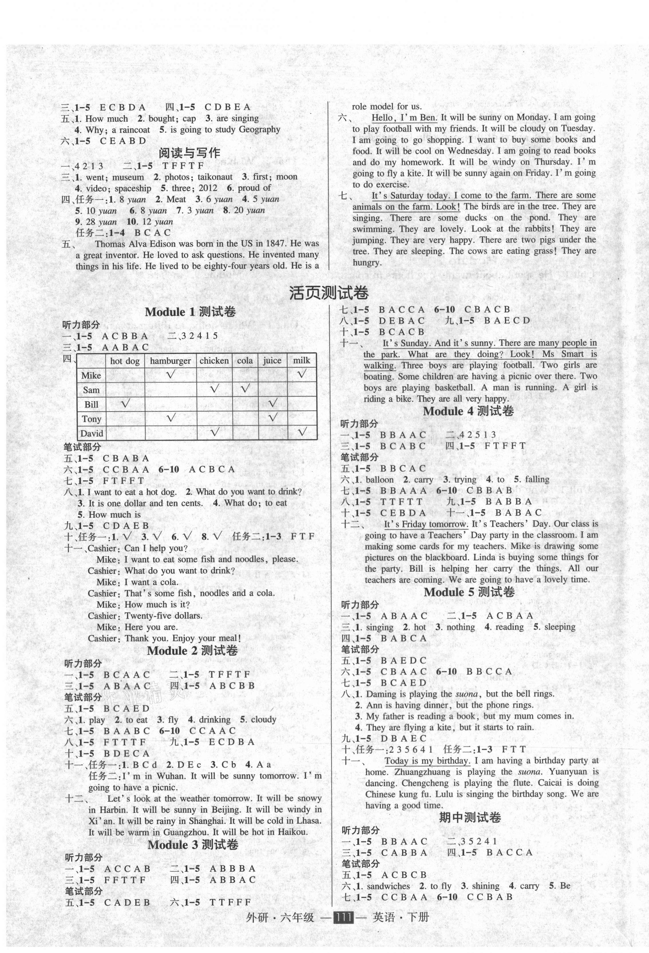 2021年創(chuàng)優(yōu)作業(yè)100分導(dǎo)學(xué)案六年級(jí)英語(yǔ)下冊(cè)外研版 參考答案第3頁(yè)