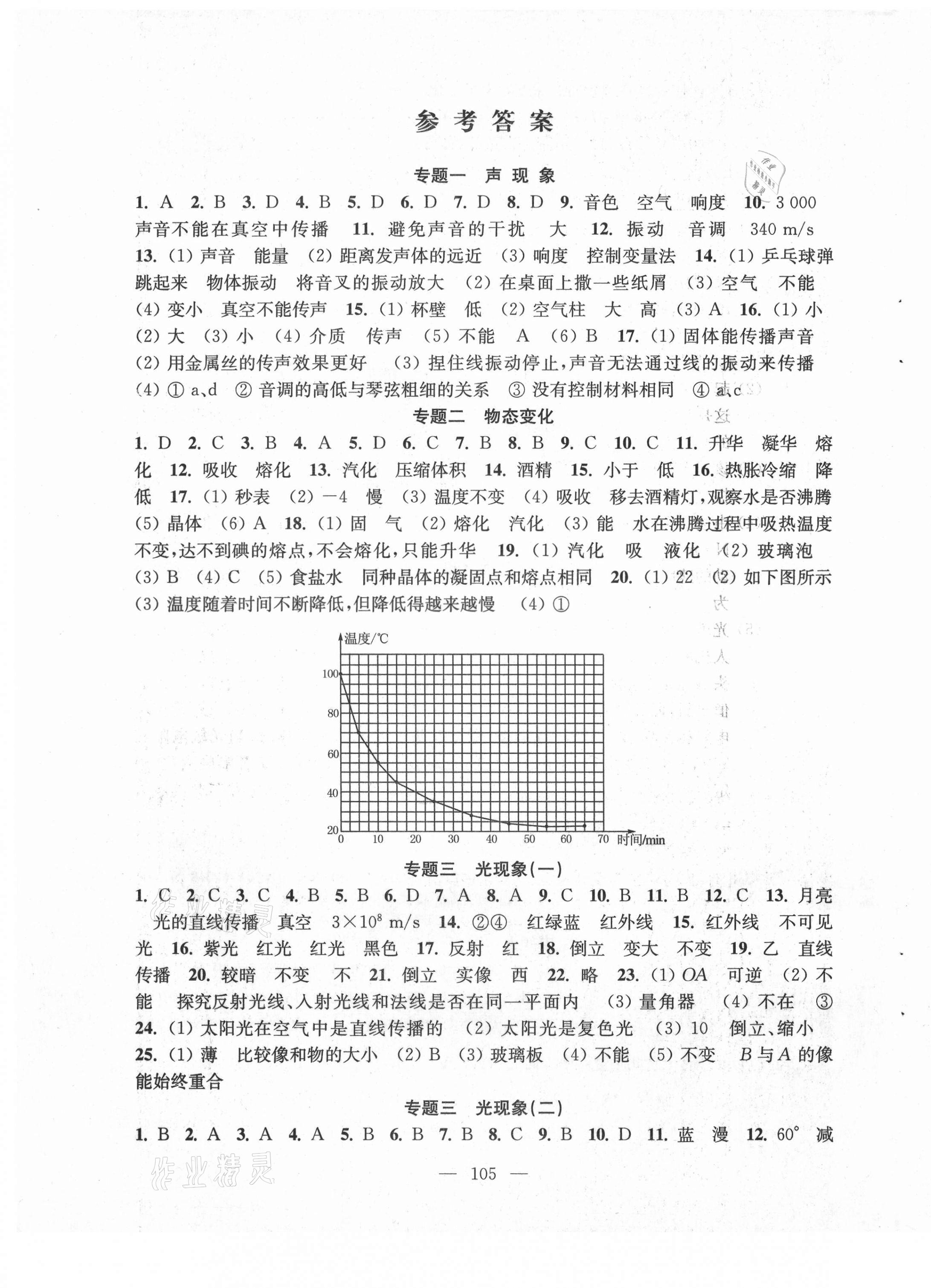 2021年階段性單元目標(biāo)大試卷九年級(jí)物理下冊(cè)蘇科版 參考答案第1頁