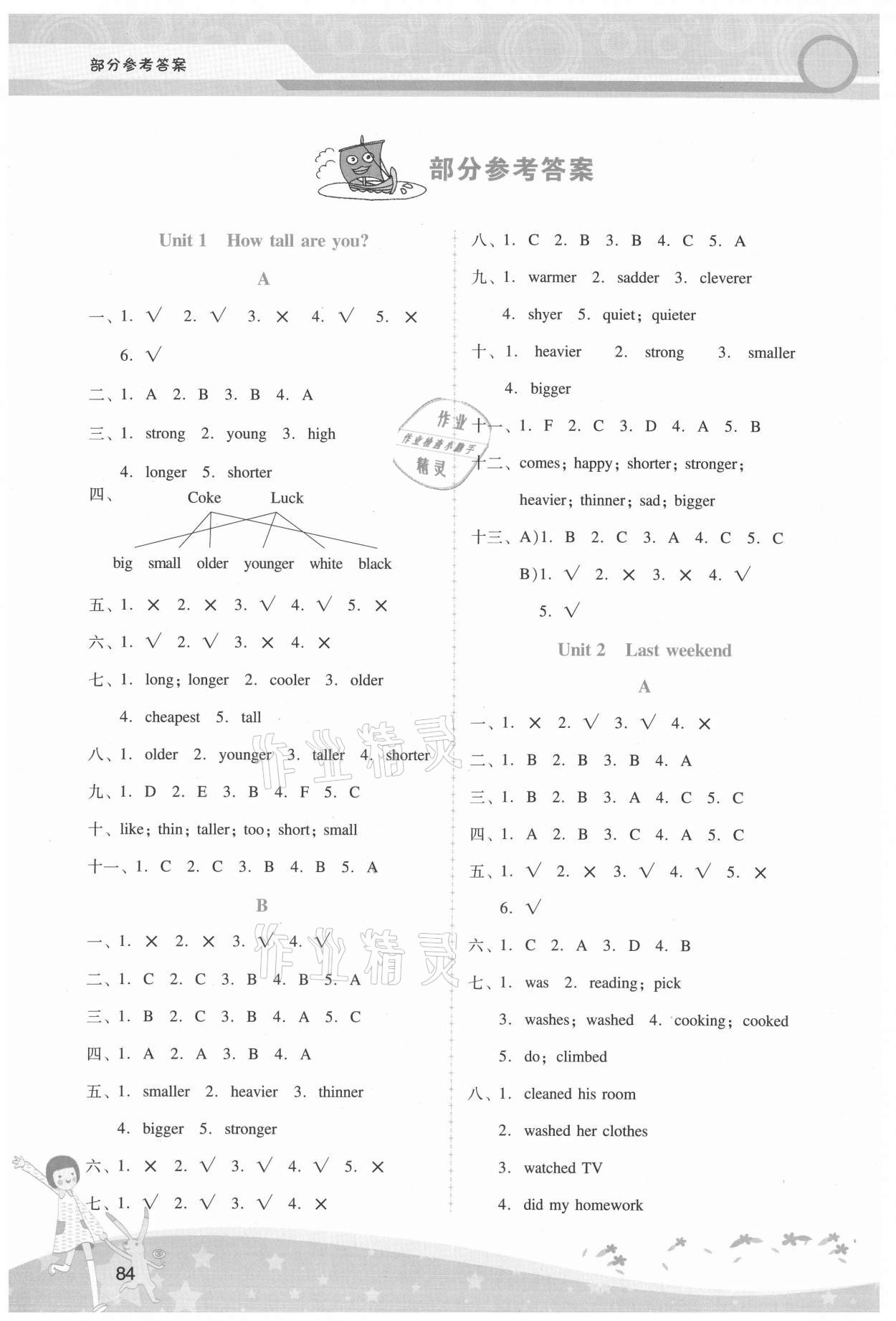 2021年新課程學(xué)習輔導(dǎo)六年級英語下冊人教PEP版 第1頁