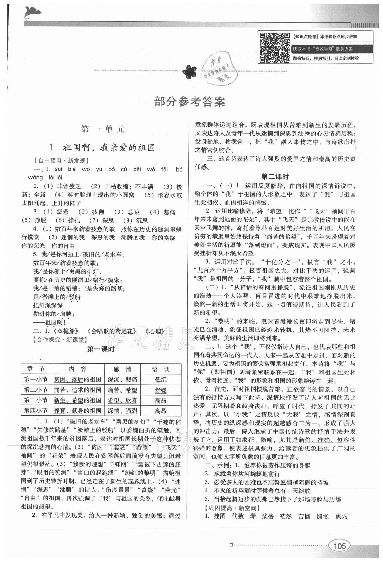 2021年南方新课堂金牌学案九年级语文下册人教版 第1页