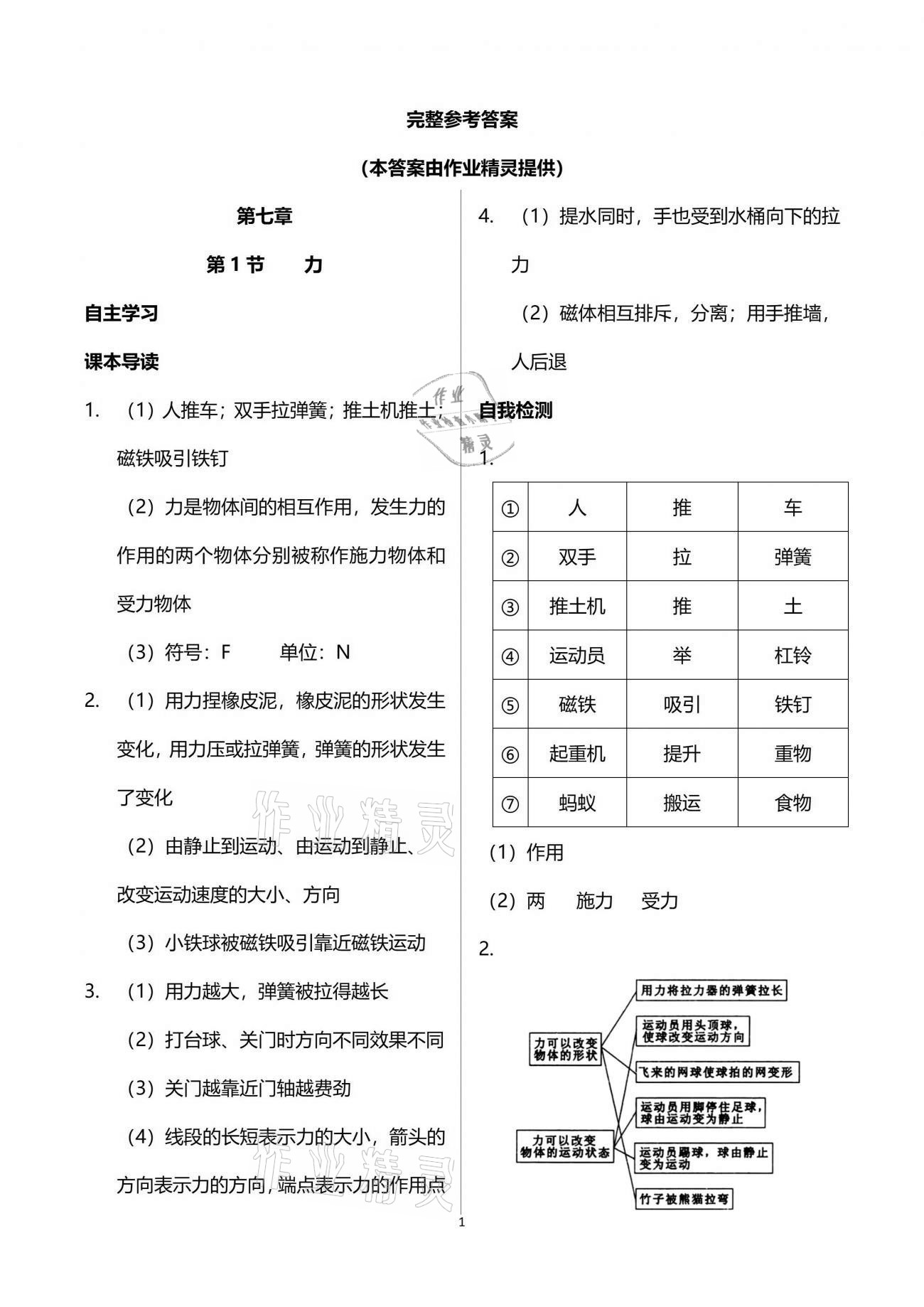 2021年新課程問題解決導學方案八年級物理下冊人教版 參考答案第1頁