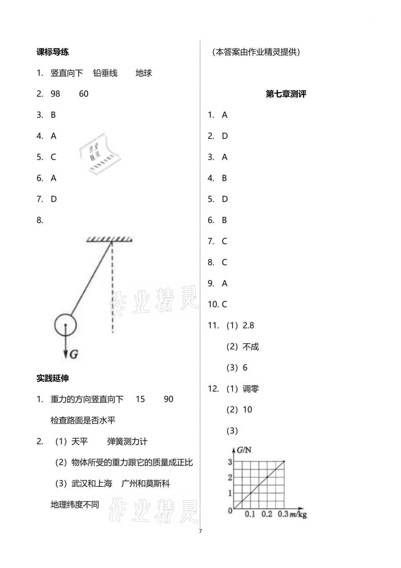 2021年新課程問(wèn)題解決導(dǎo)學(xué)方案八年級(jí)物理下冊(cè)人教版 參考答案第7頁(yè)