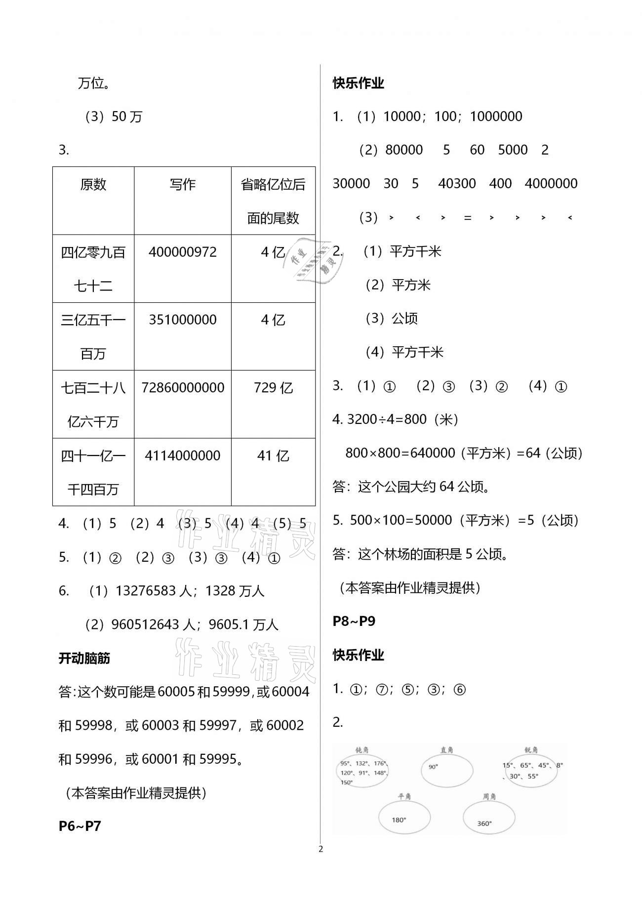 2021年寒假作业四年级数学人教版海燕出版社 参考答案第2页