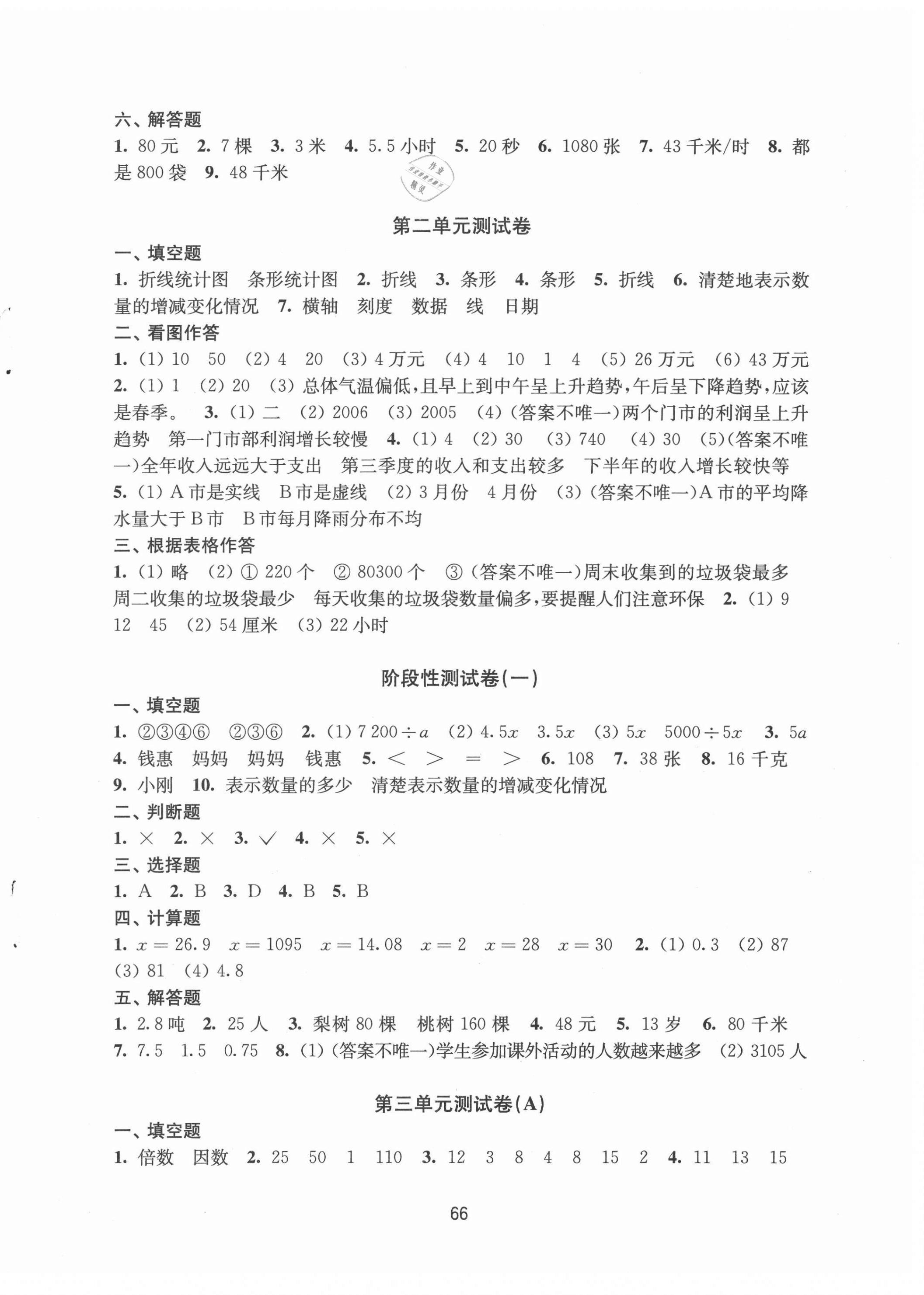 2021年練習(xí)與測(cè)試五年級(jí)數(shù)學(xué)下冊(cè)蘇教版 參考答案第2頁