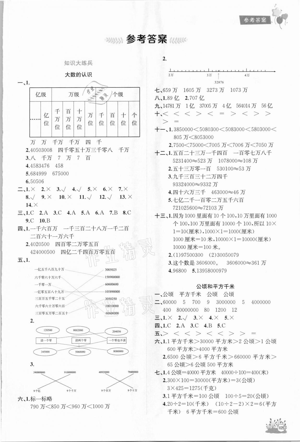 2020年考前講練測期末總復(fù)習(xí)四年級數(shù)學(xué)上冊人教版 第1頁