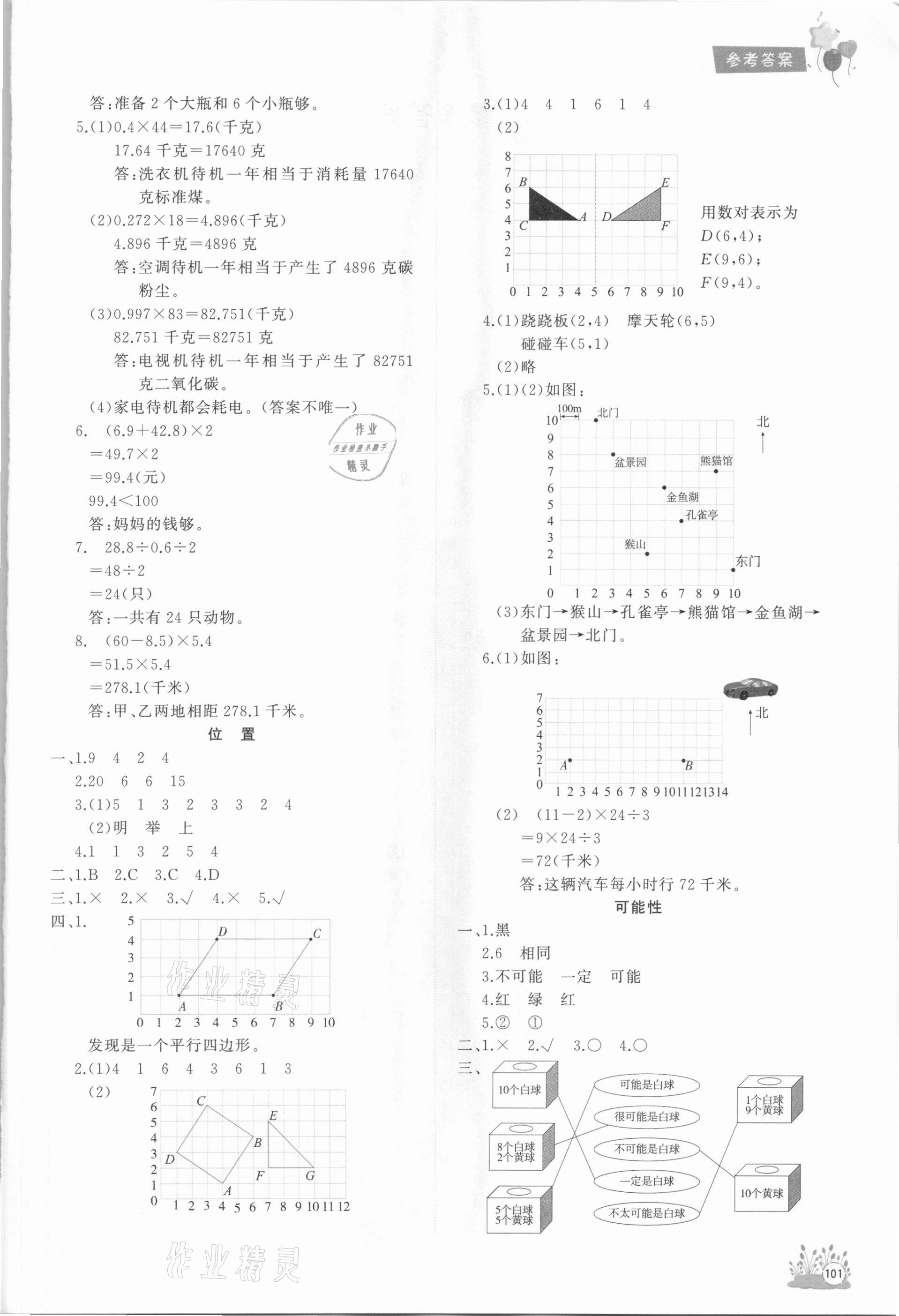 2020年考前講練測期末總復(fù)習(xí)五年級數(shù)學(xué)上冊人教版 參考答案第2頁